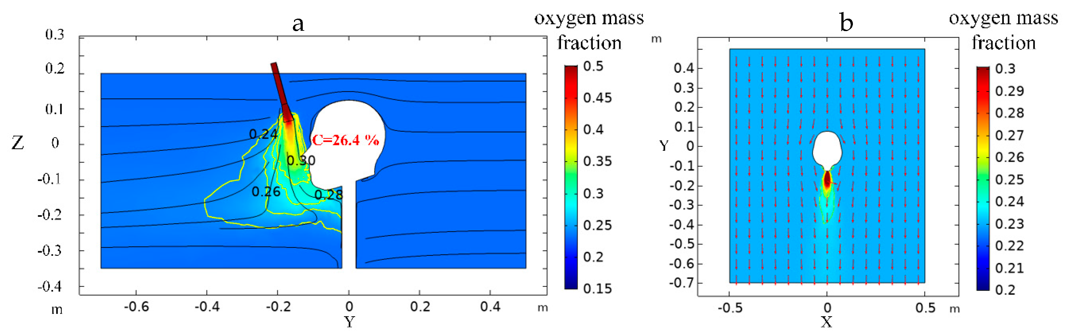 Ijerph 17 05934 g007