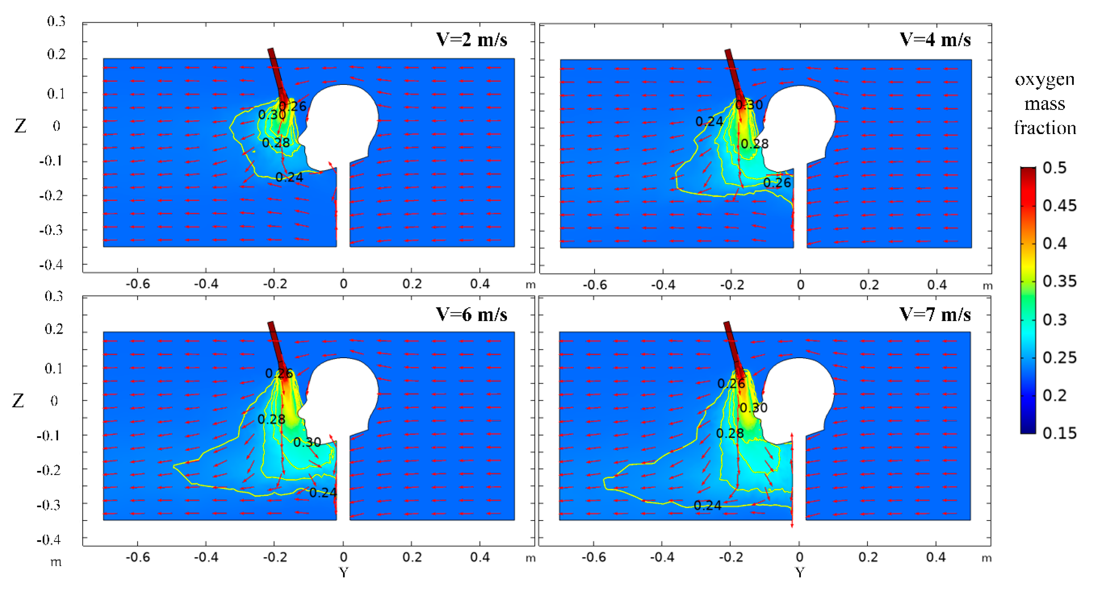 Ijerph 17 05934 g008