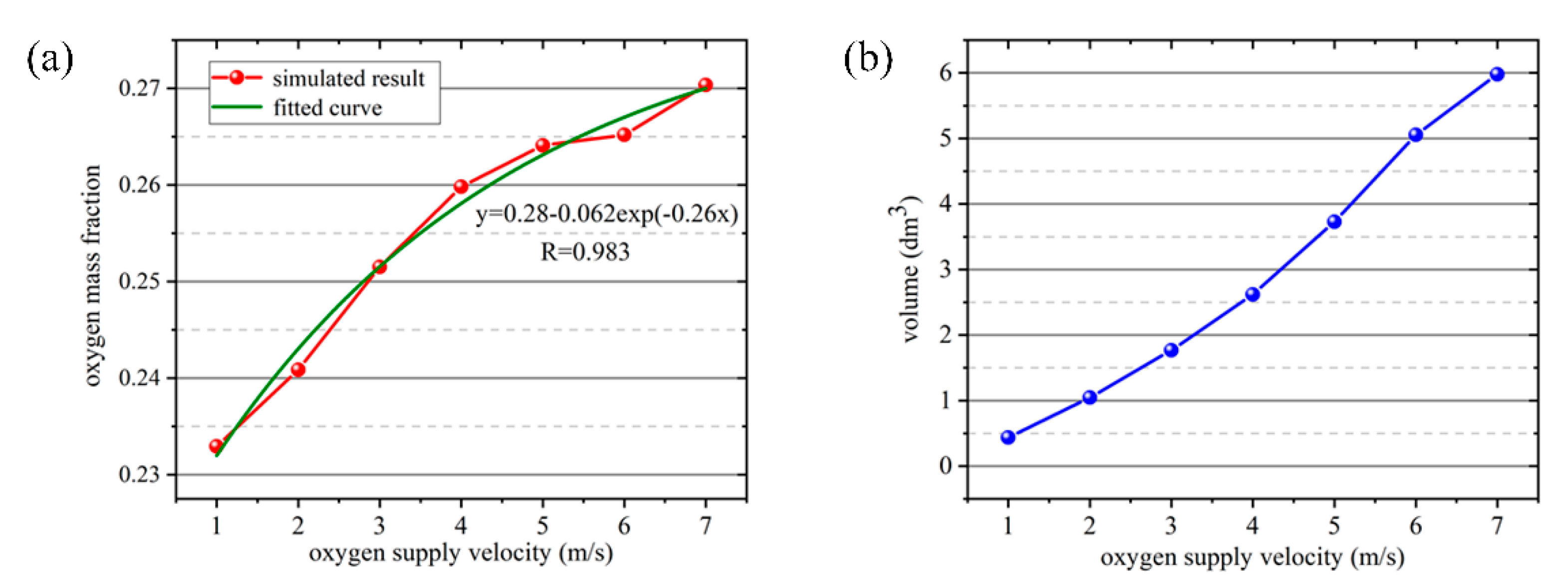 Ijerph 17 05934 g009
