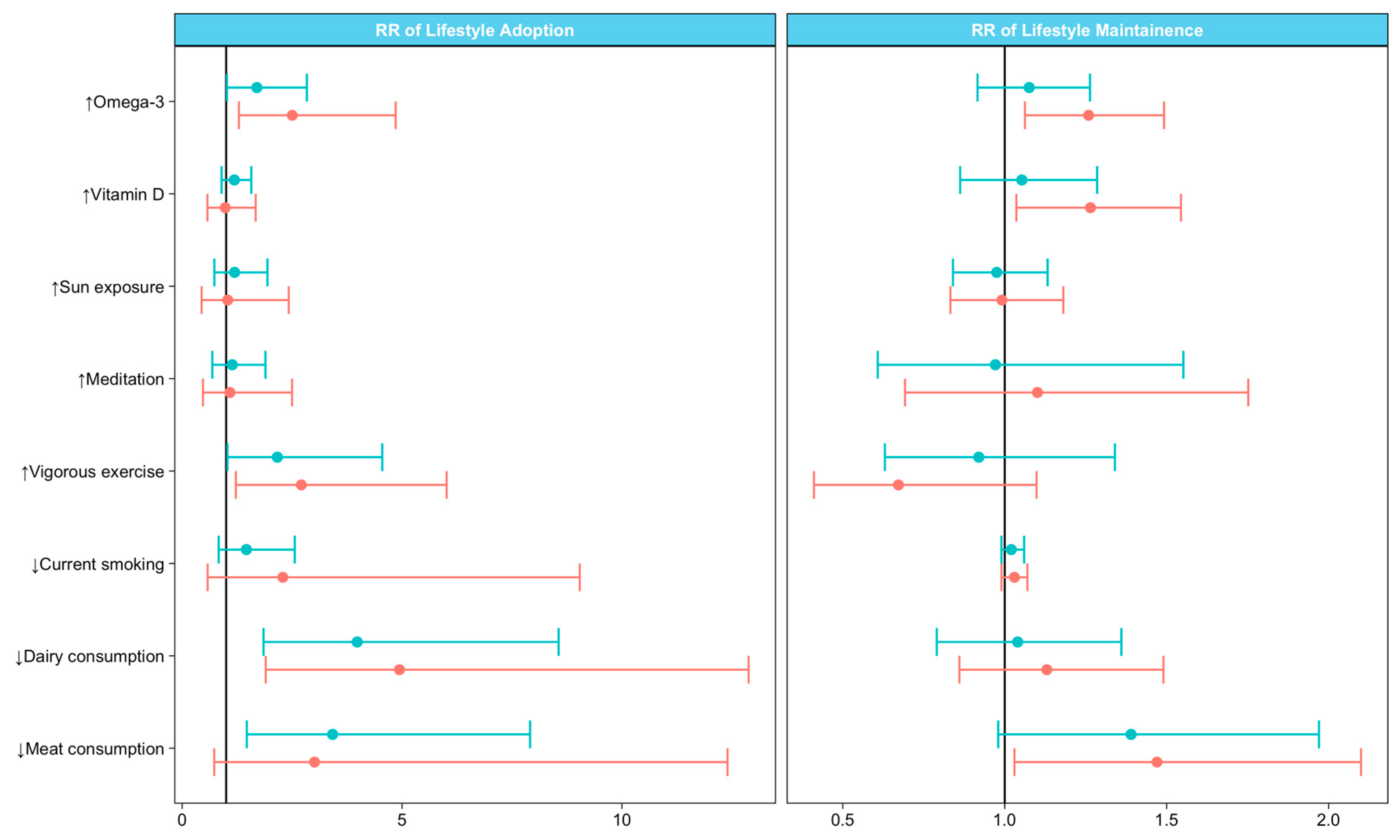 Ijerph 17 05935 g001