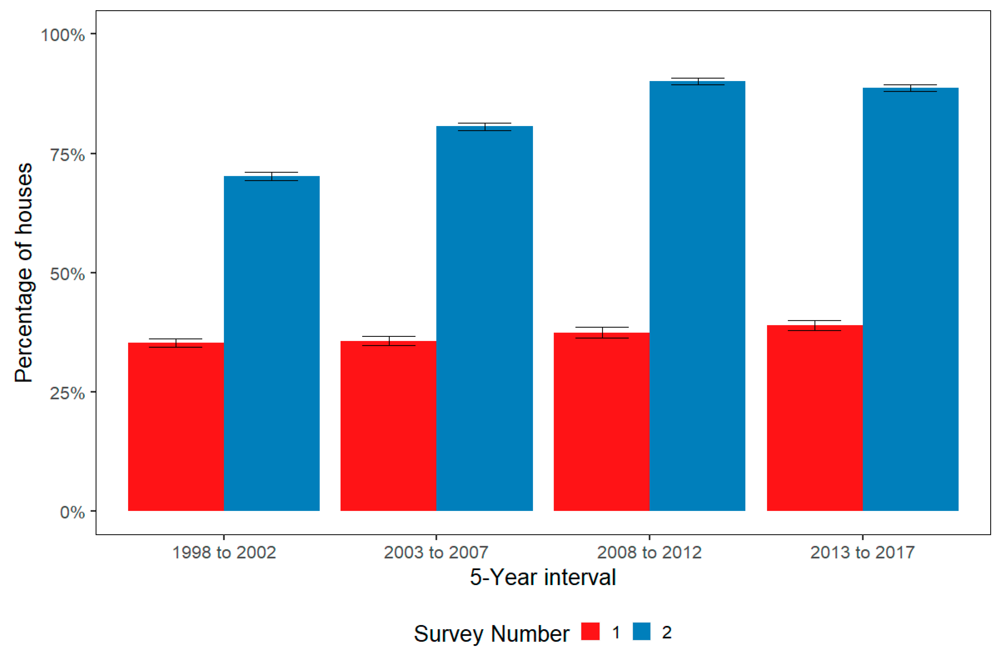 Ijerph 17 05946 g002