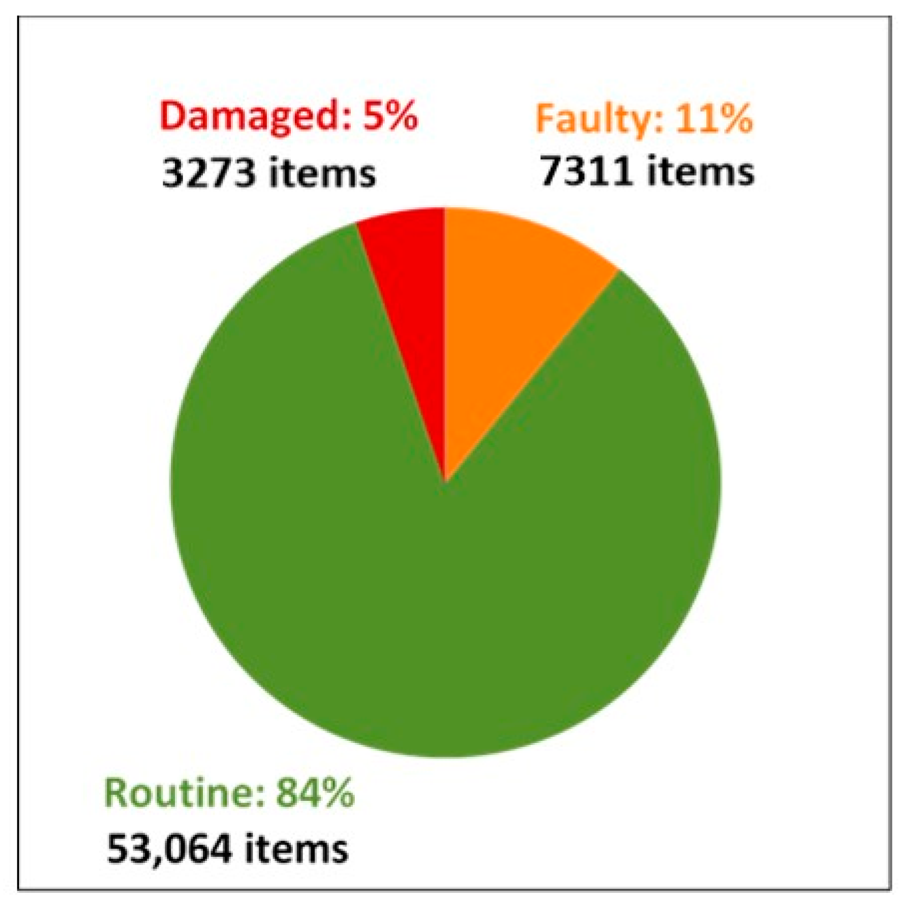 Ijerph 17 05946 g004