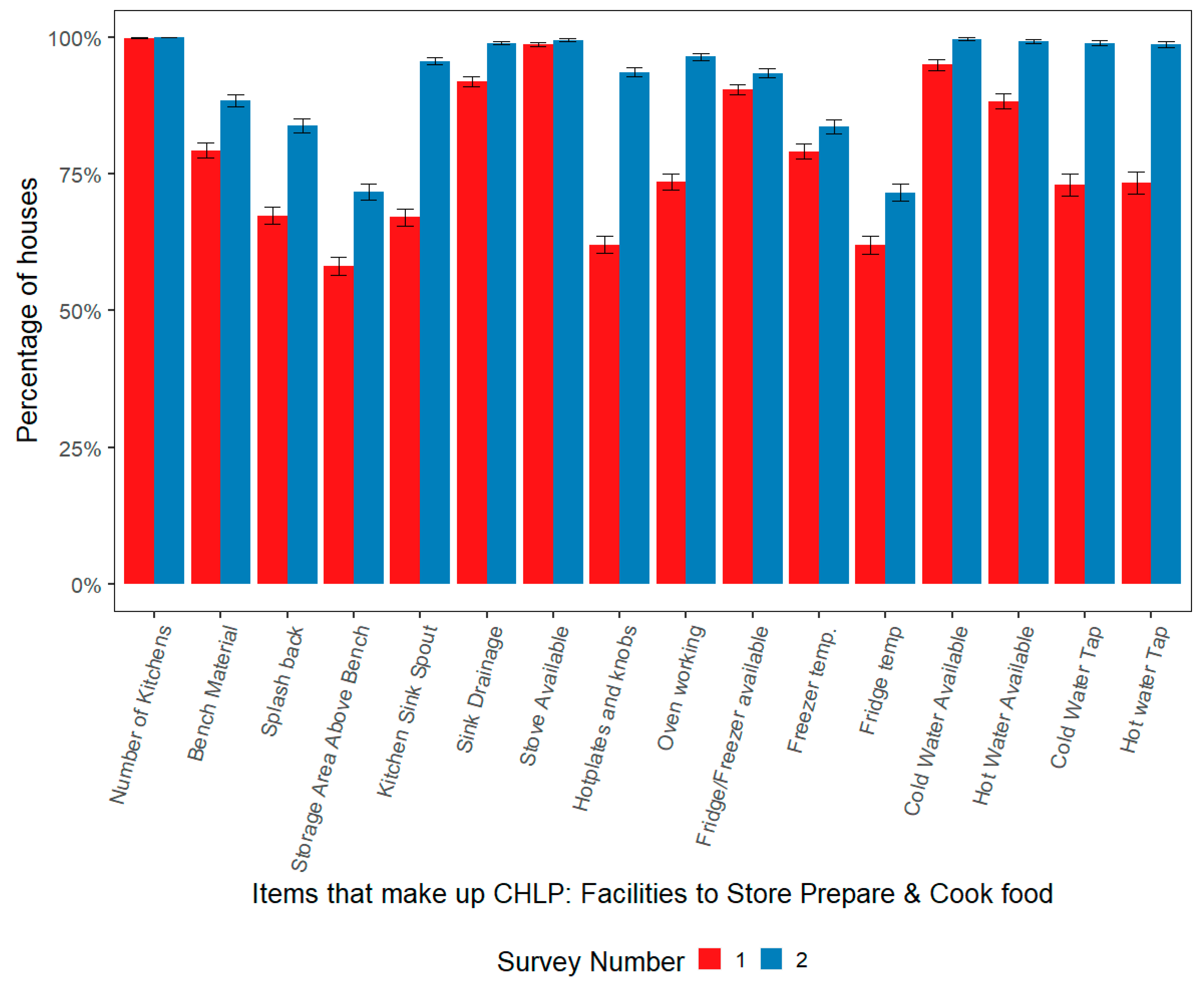 Ijerph 17 05946 g0a2