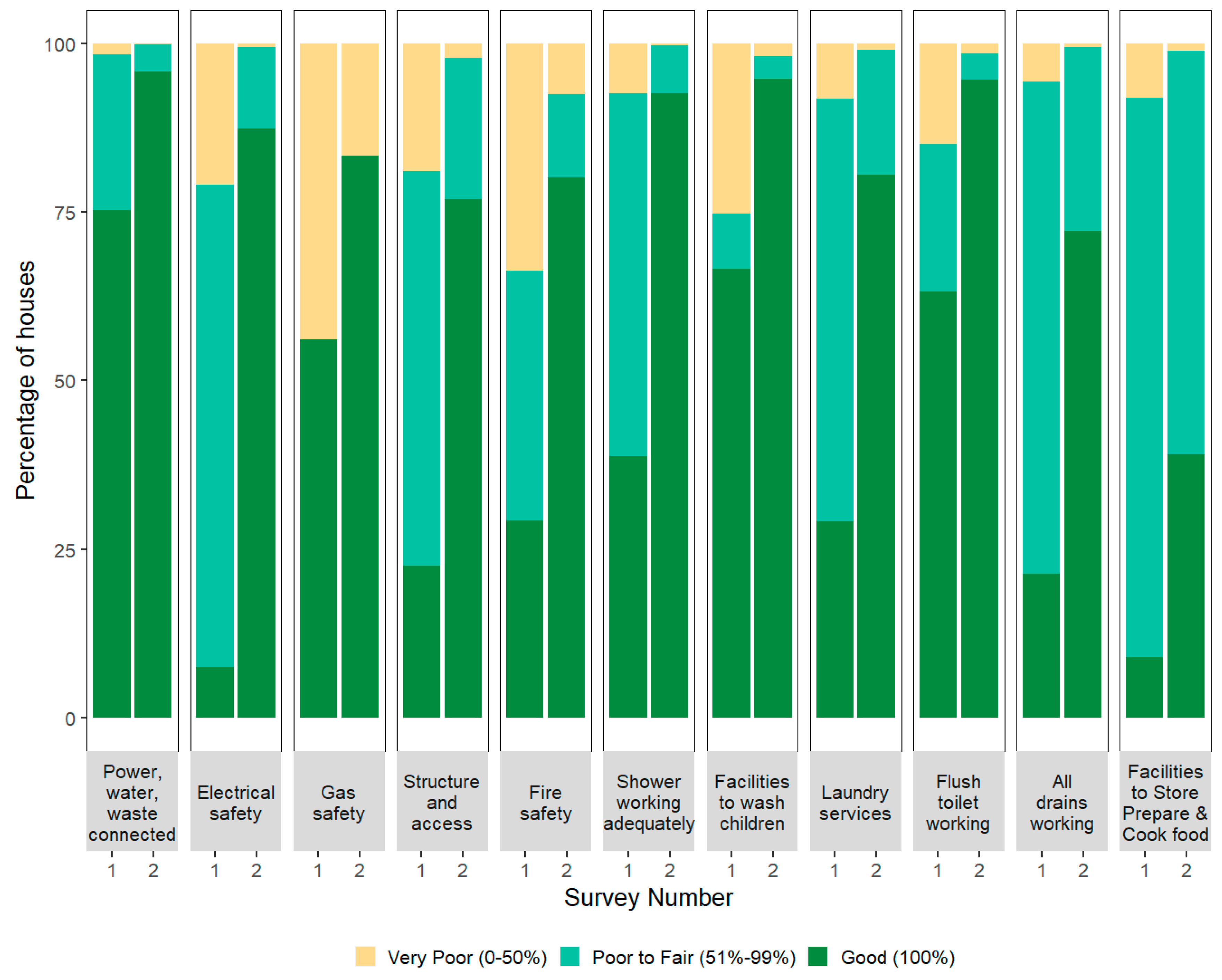 Ijerph 17 05946 g0a3
