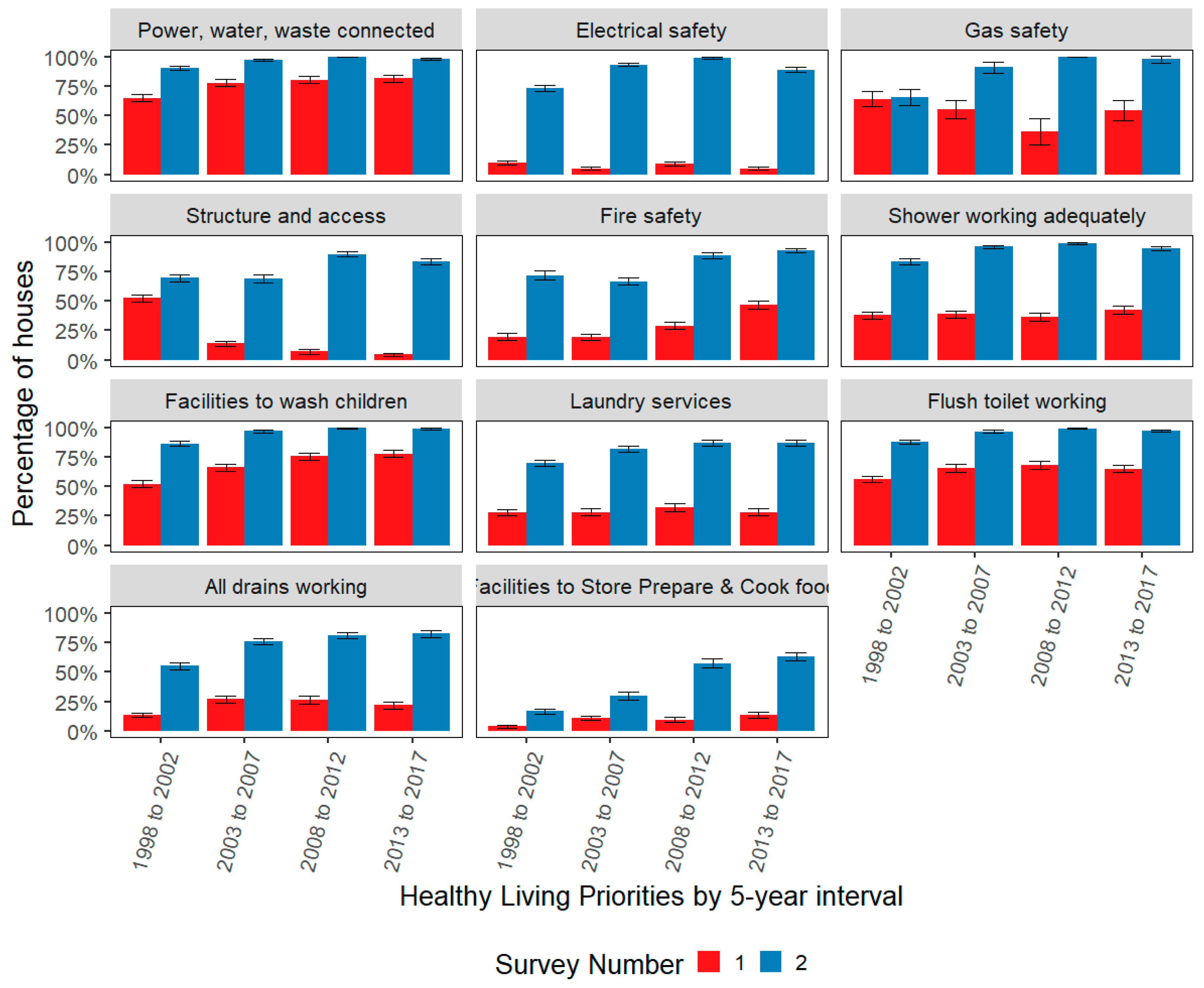 Ijerph 17 05946 g0a4