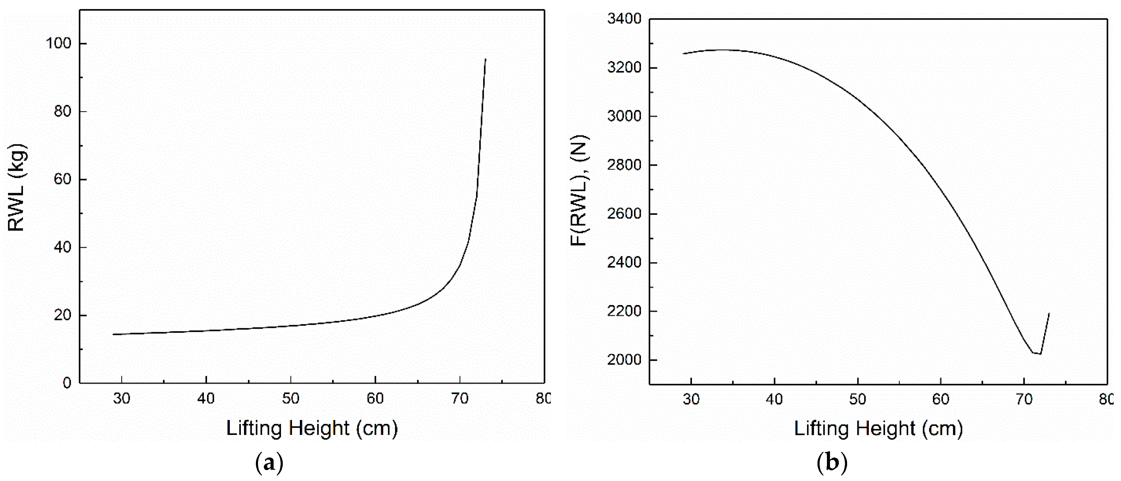 Ijerph 17 05948 g002 Ijerph 17 05948 g002
