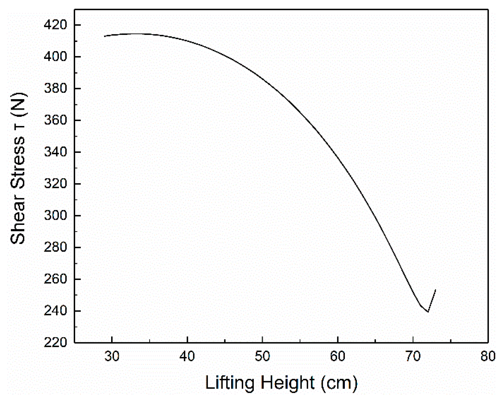 Ijerph 17 05948 g005 Ijerph 17 05948 g005