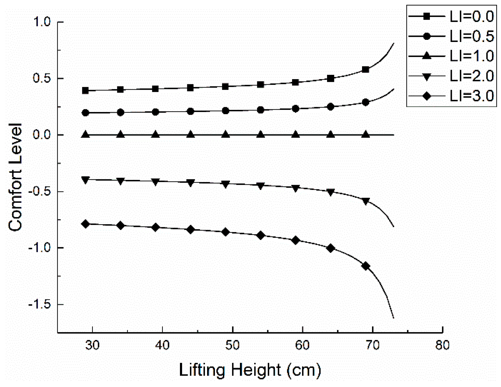 Ijerph 17 05948 g008 Ijerph 17 05948 g008