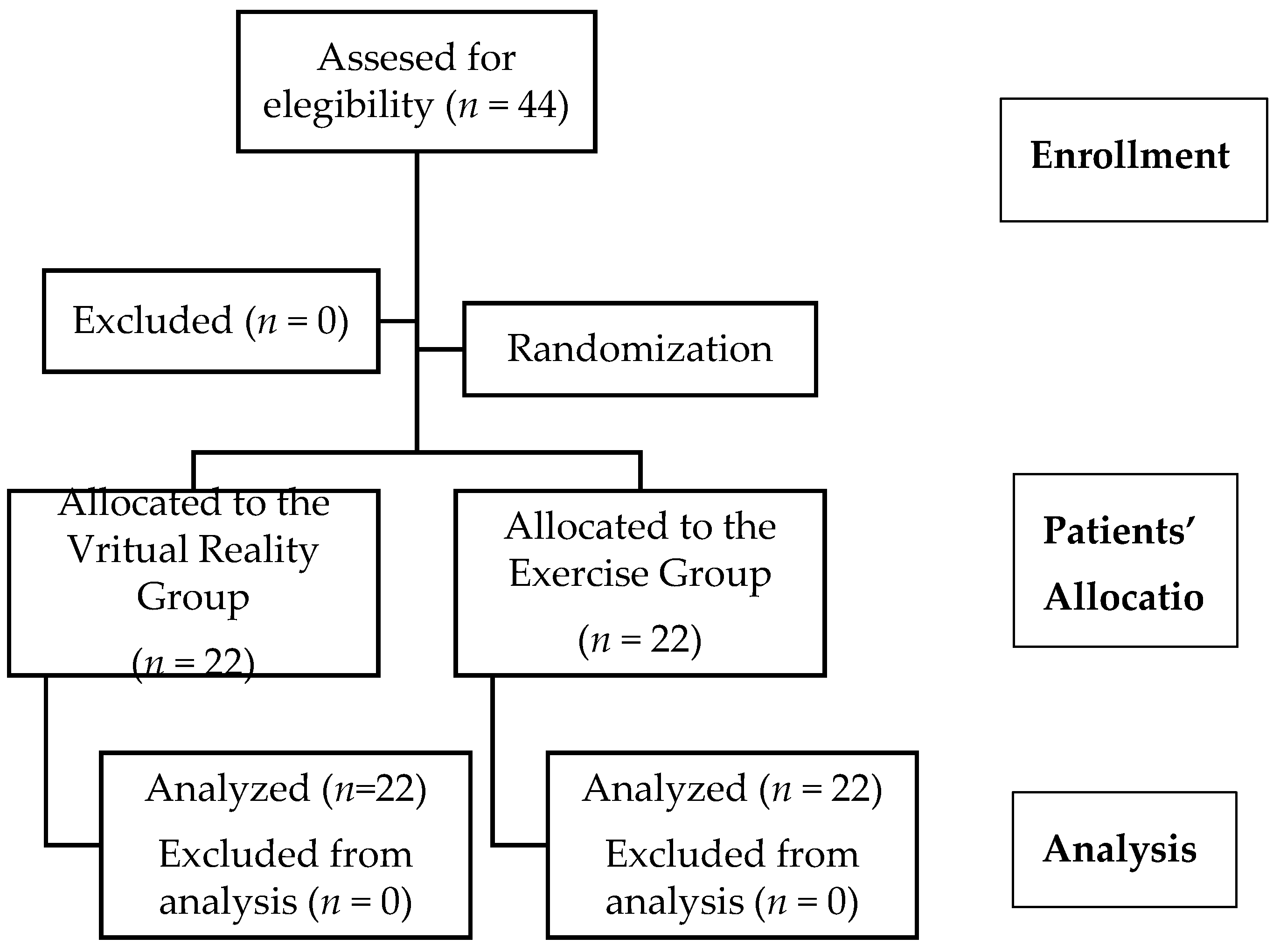 Ijerph 17 05950 g004 Ijerph 17 05950 g004