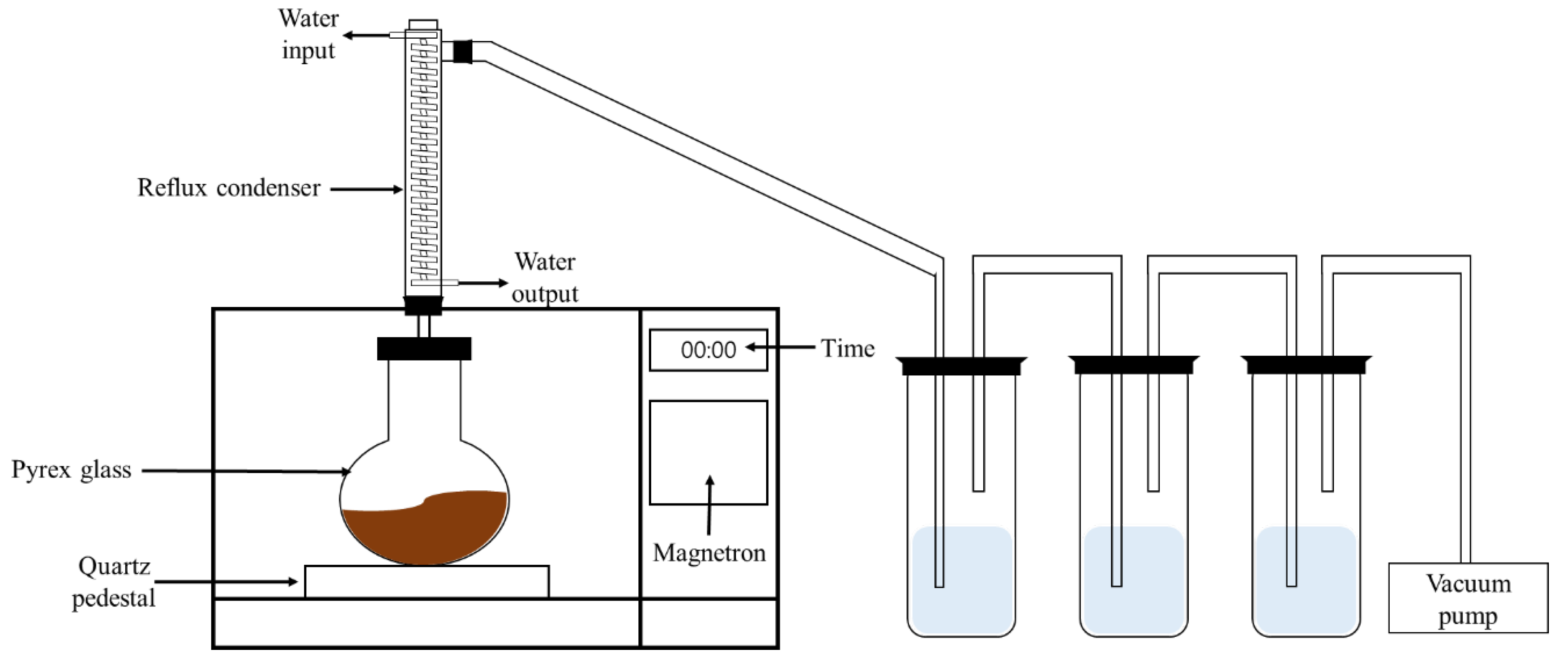 Ijerph 17 05952 g001