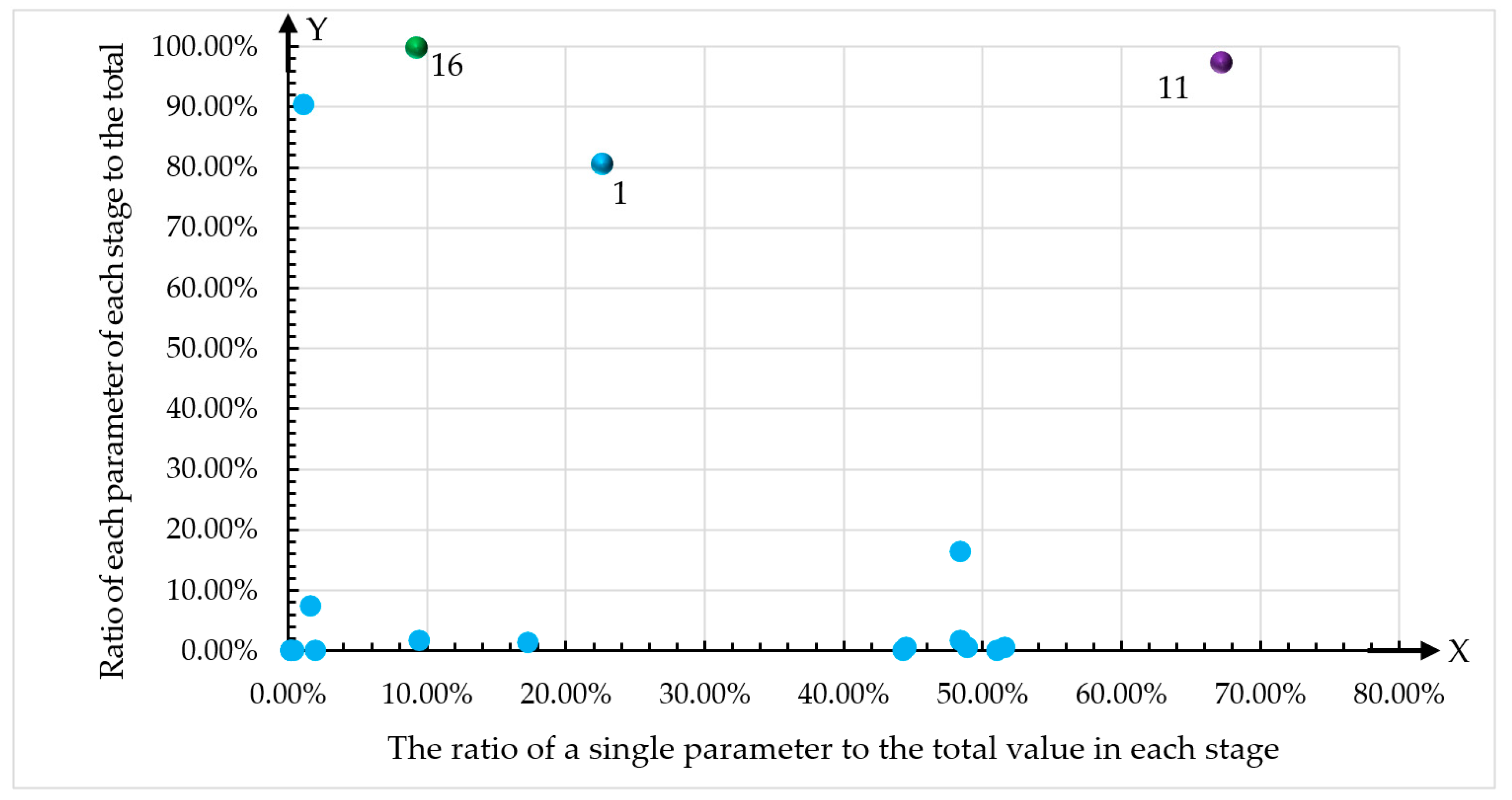 Ijerph 17 05953 g010