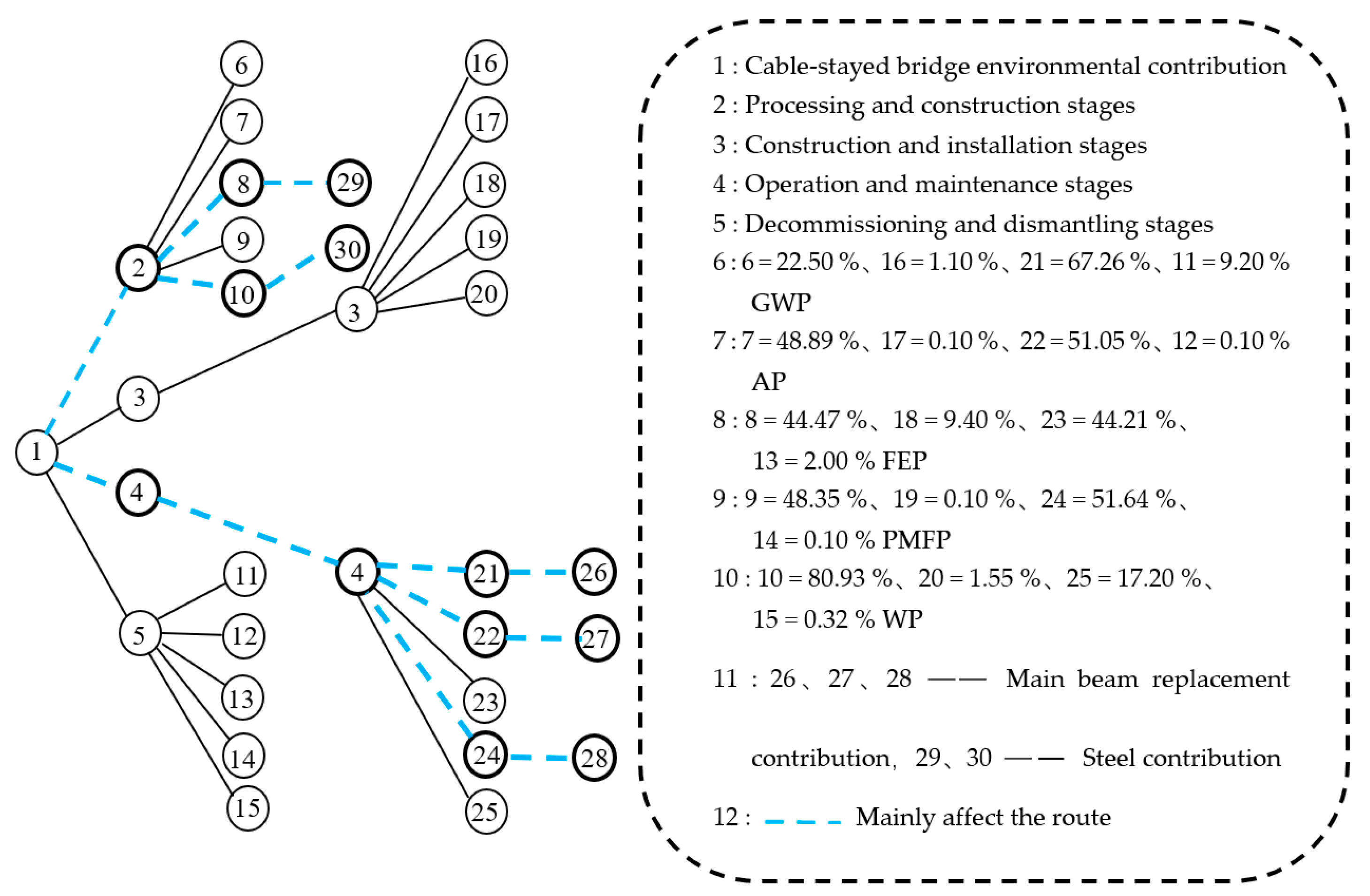 Ijerph 17 05953 g011