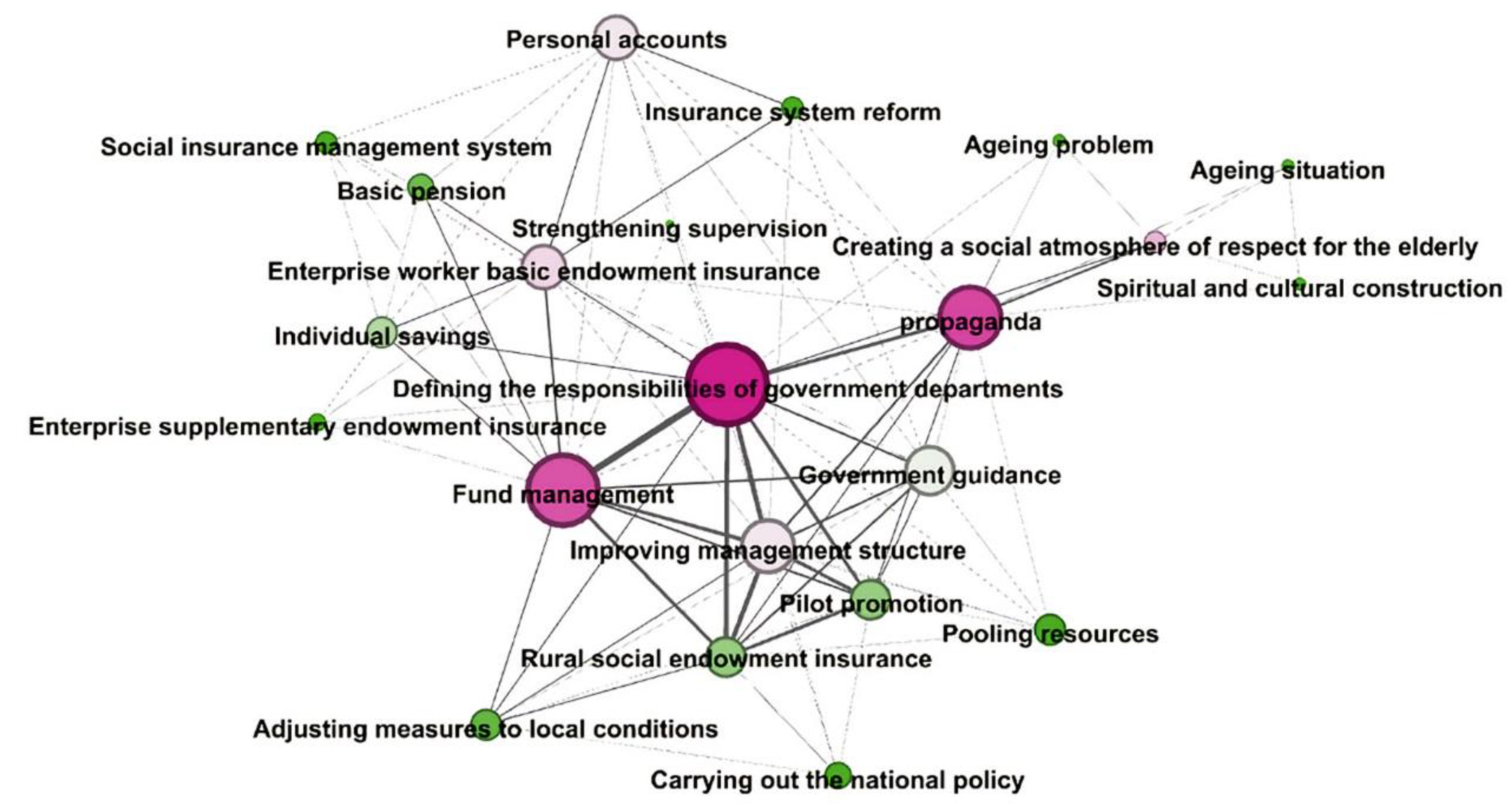 Ijerph 17 05956 g002