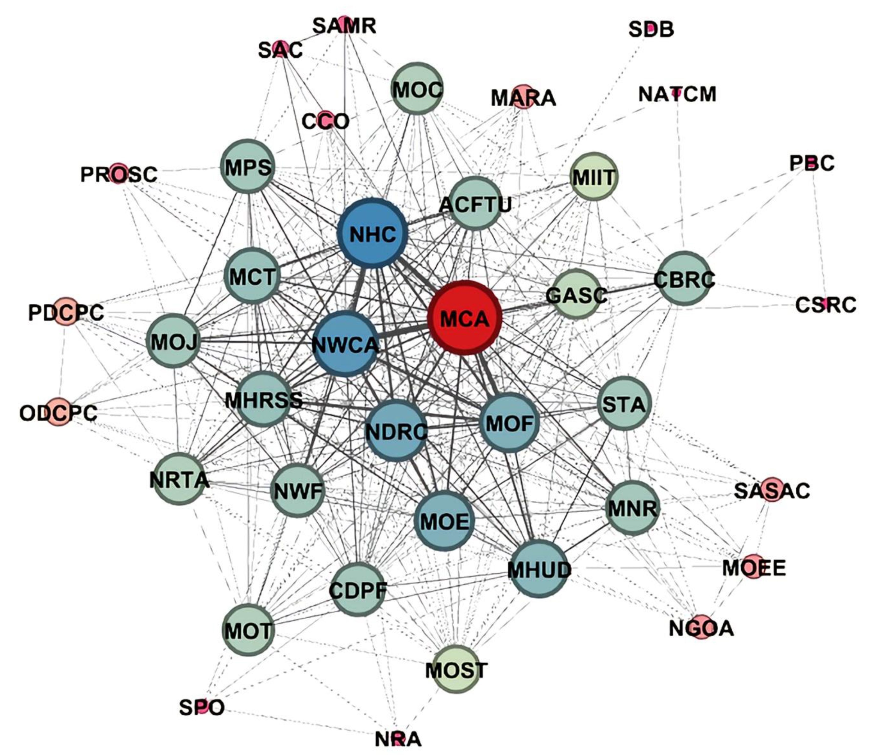 Ijerph 17 05956 g004