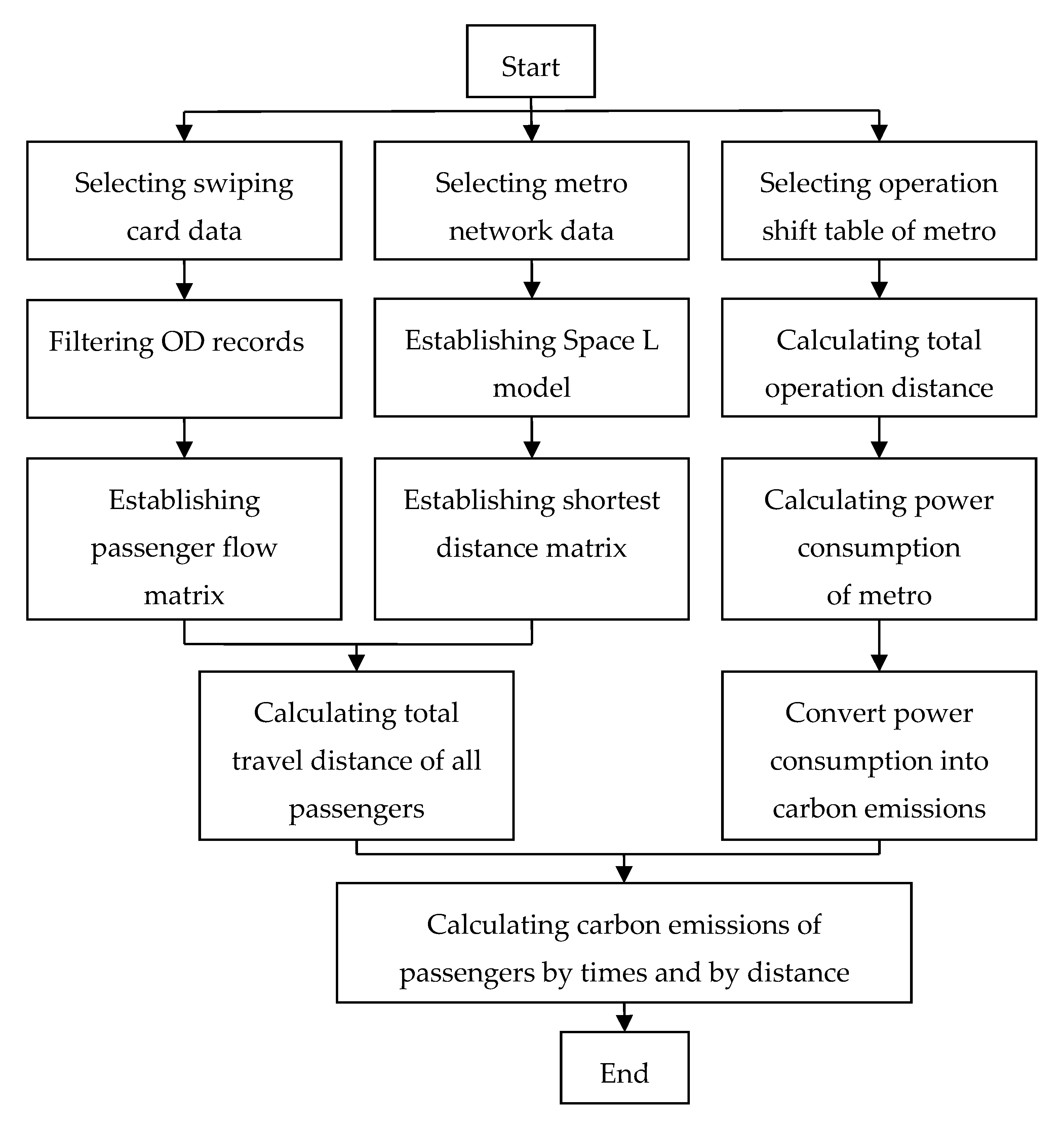 Ijerph 17 05957 g002 Ijerph 17 05957 g002