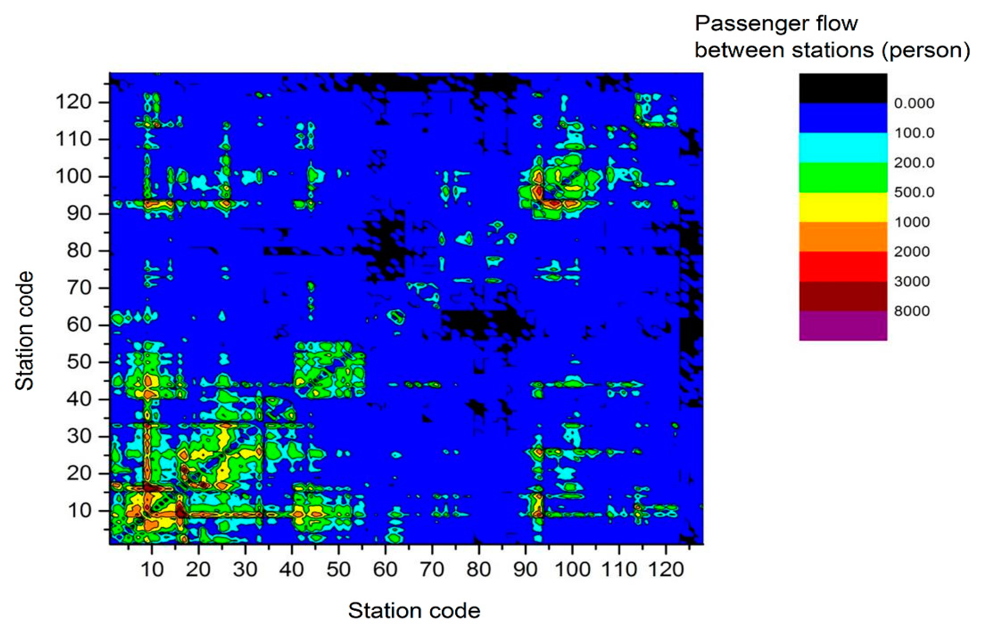 Ijerph 17 05957 g004 Ijerph 17 05957 g004