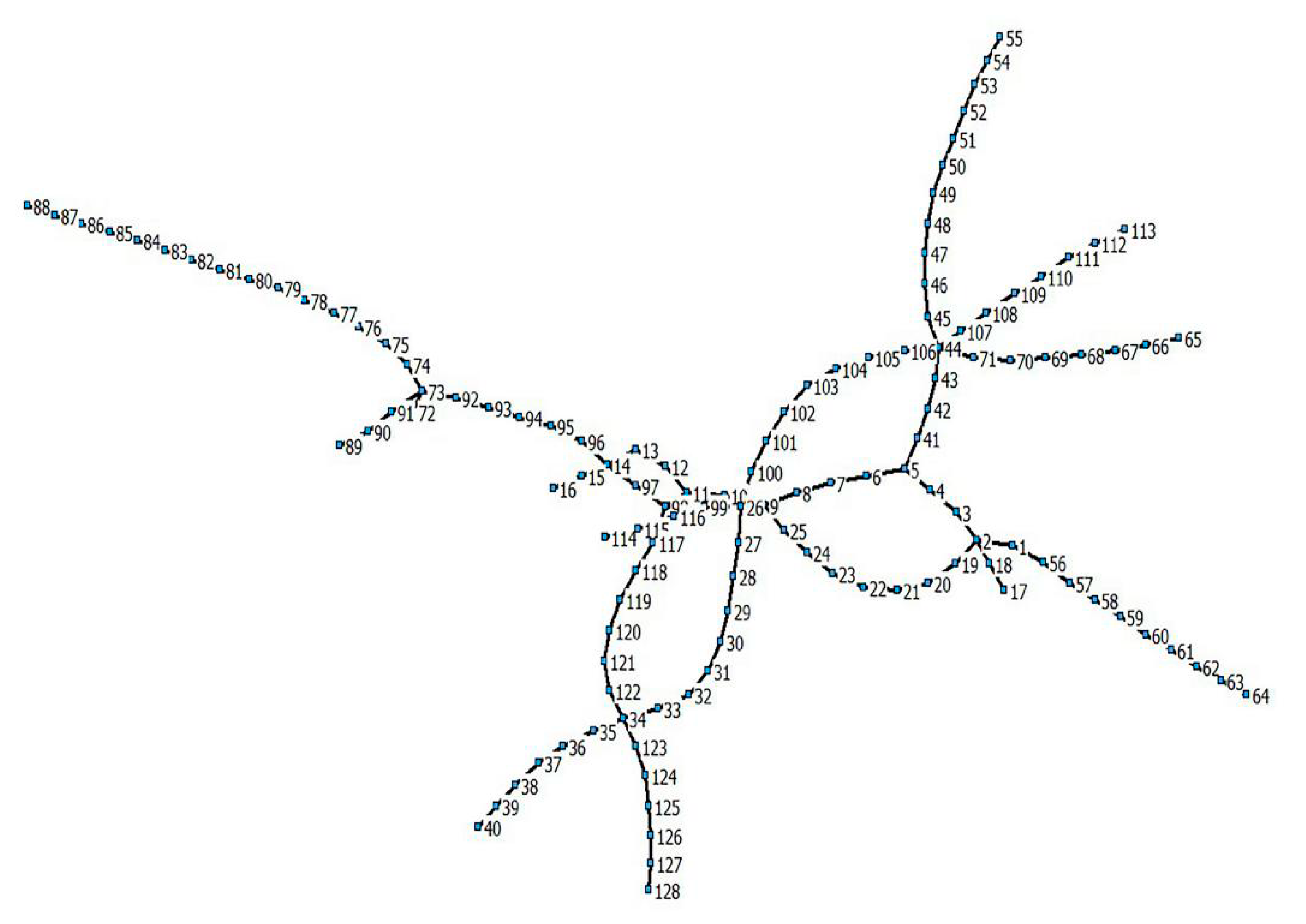 Ijerph 17 05957 g005 Ijerph 17 05957 g005