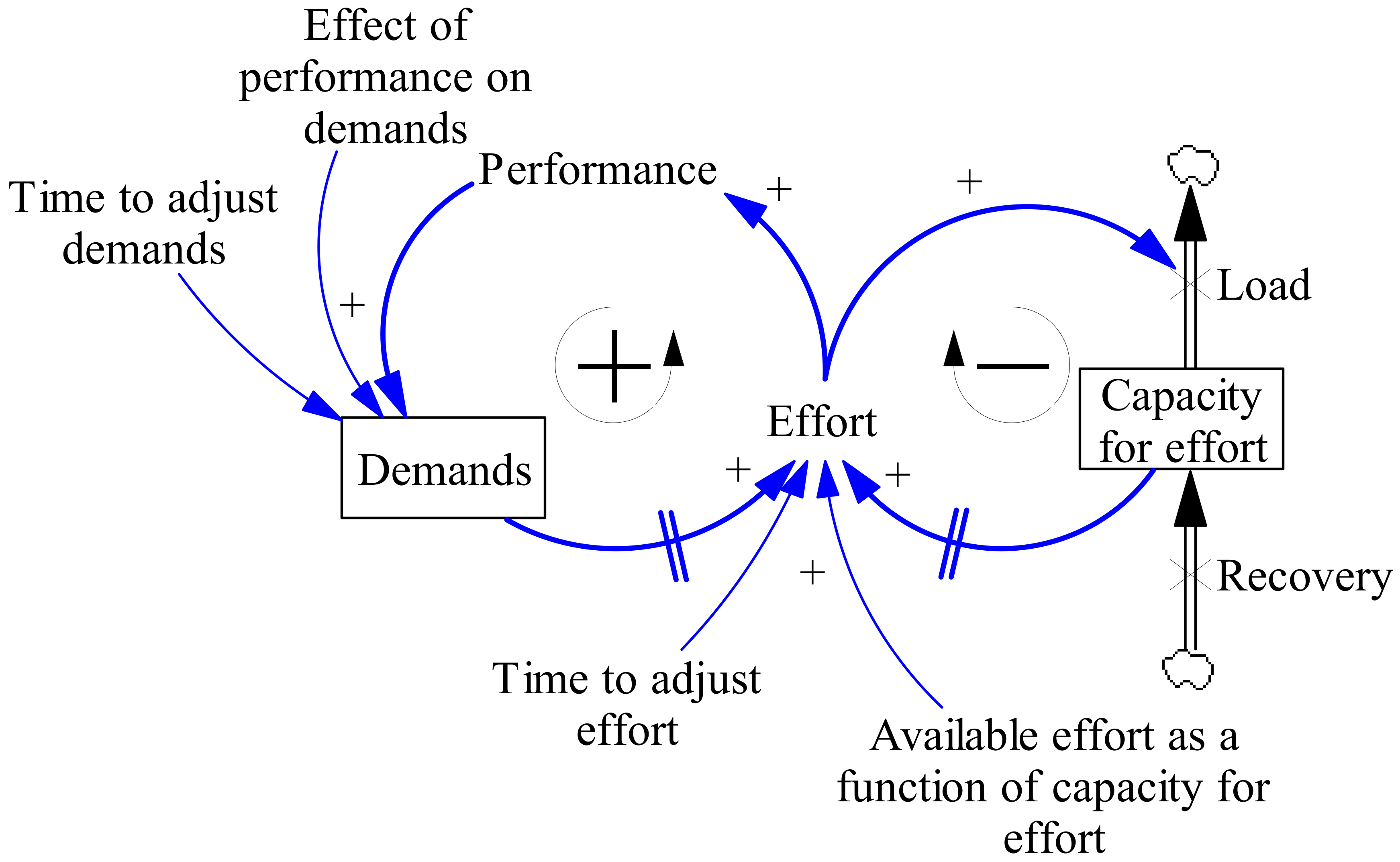 Ijerph 17 05964 g002