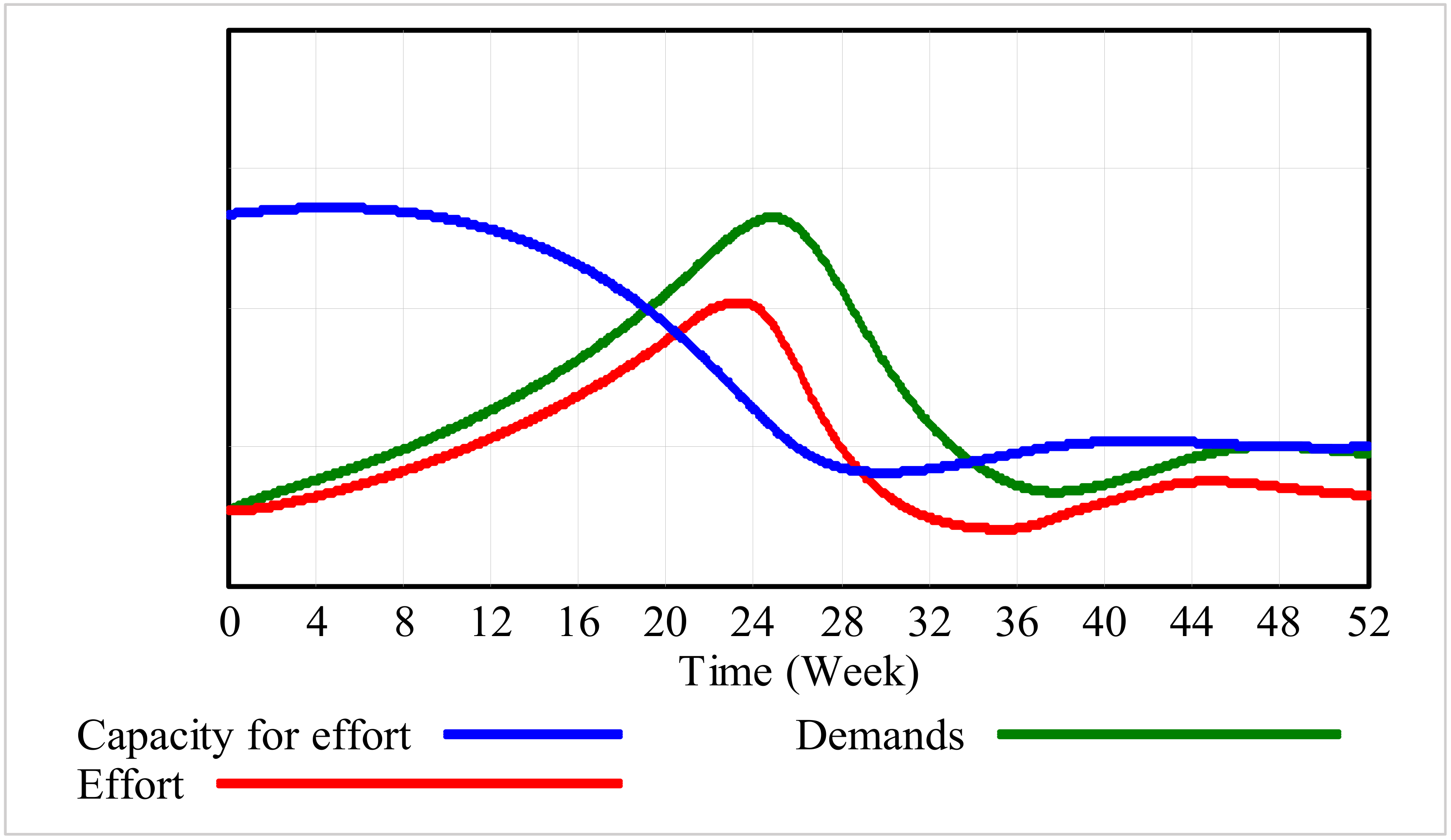Ijerph 17 05964 g004