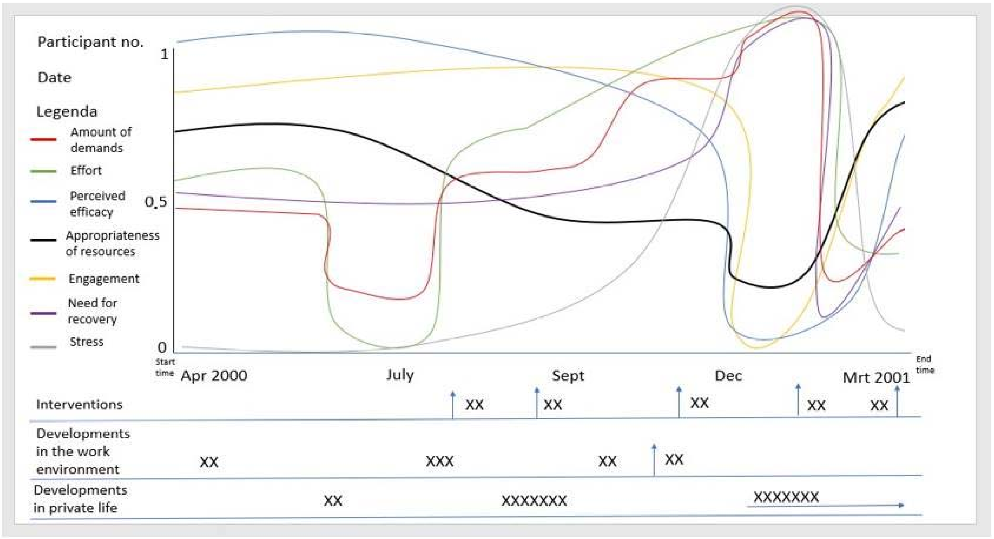 Ijerph 17 05964 g005