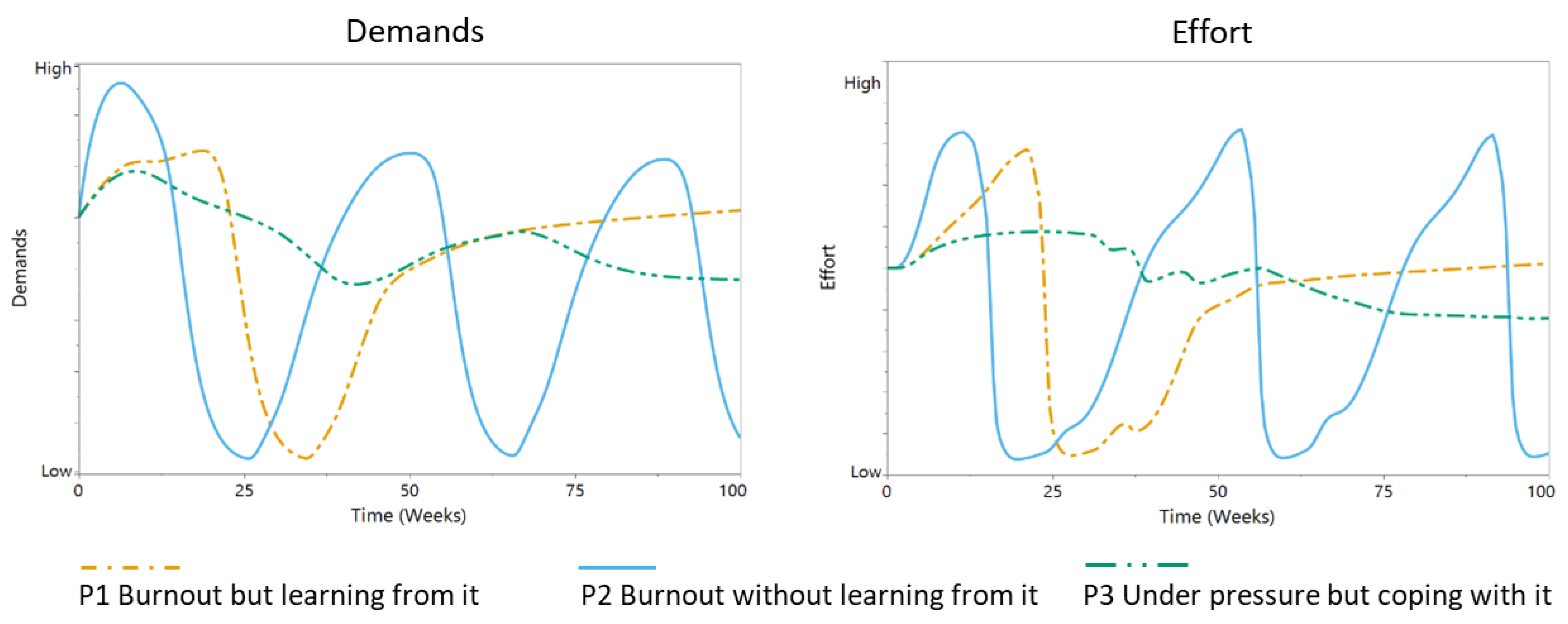 Ijerph 17 05964 g007