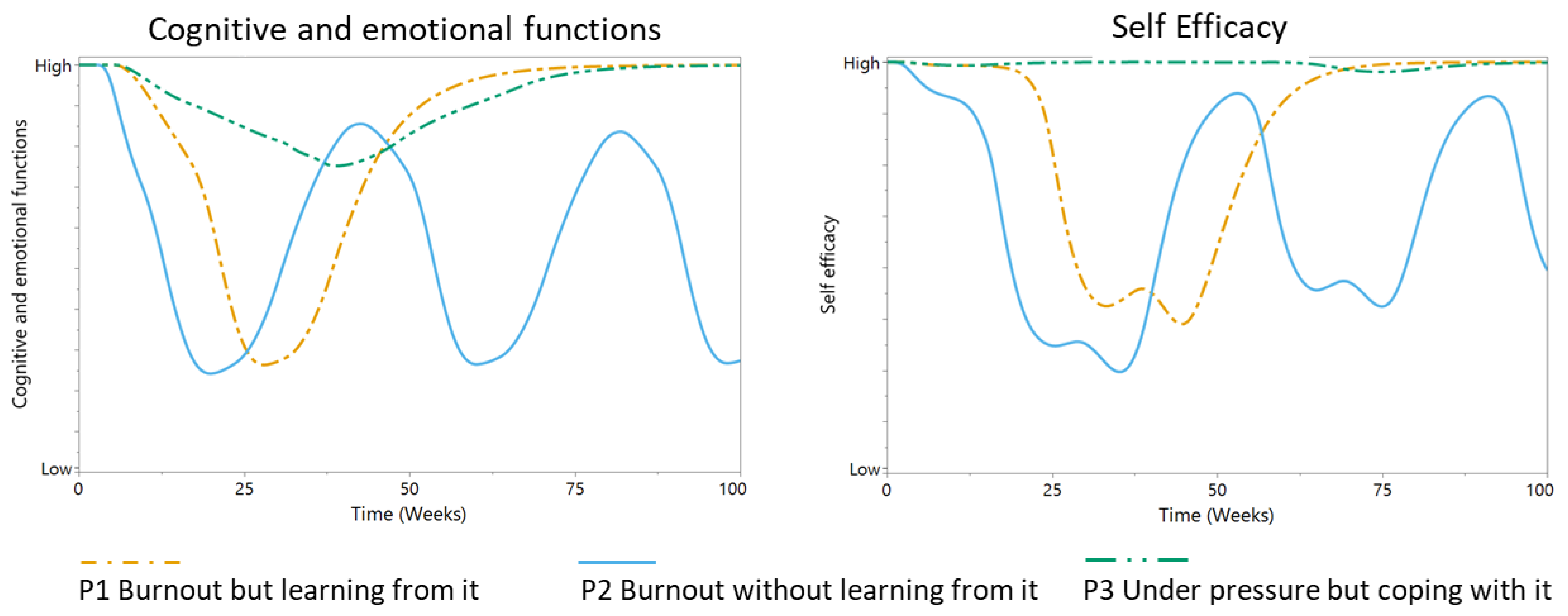Ijerph 17 05964 g008