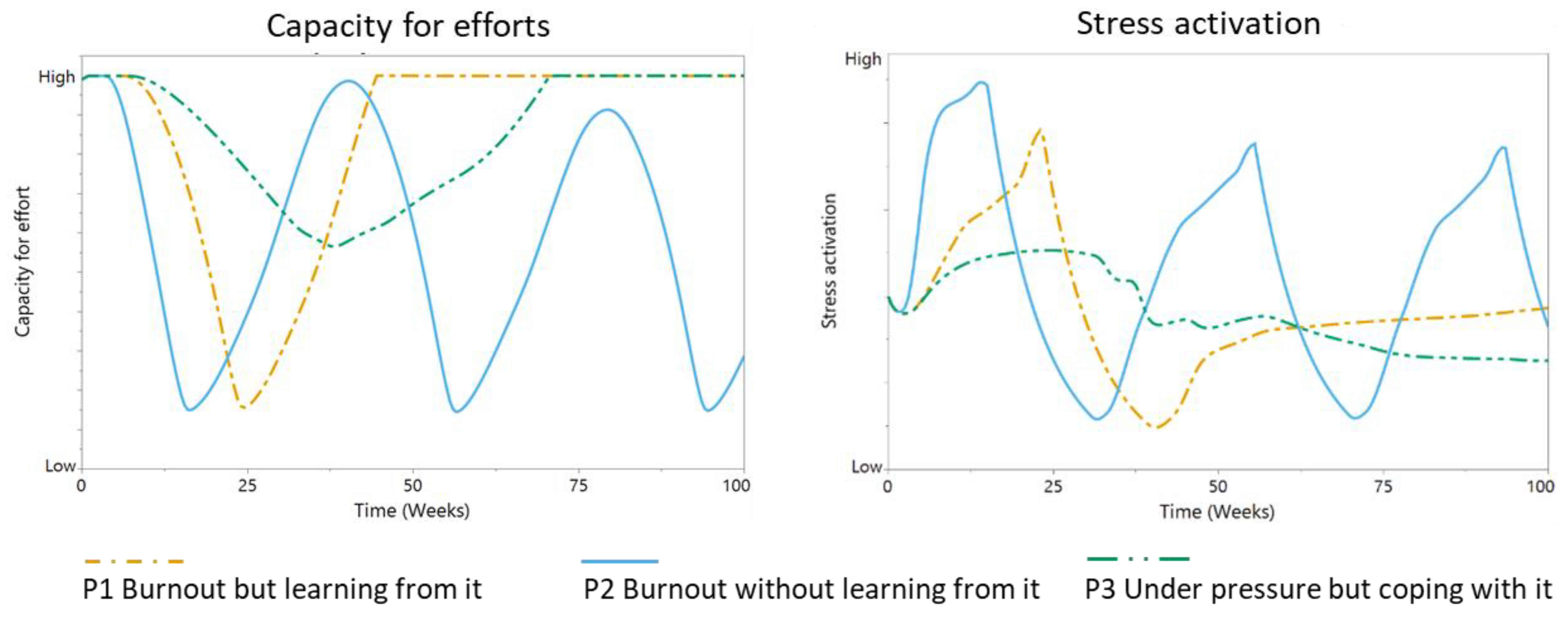 Ijerph 17 05964 g009