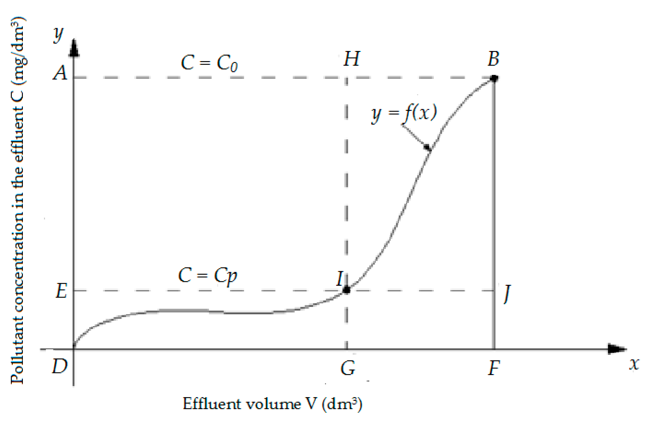 Ijerph 17 05969 g001