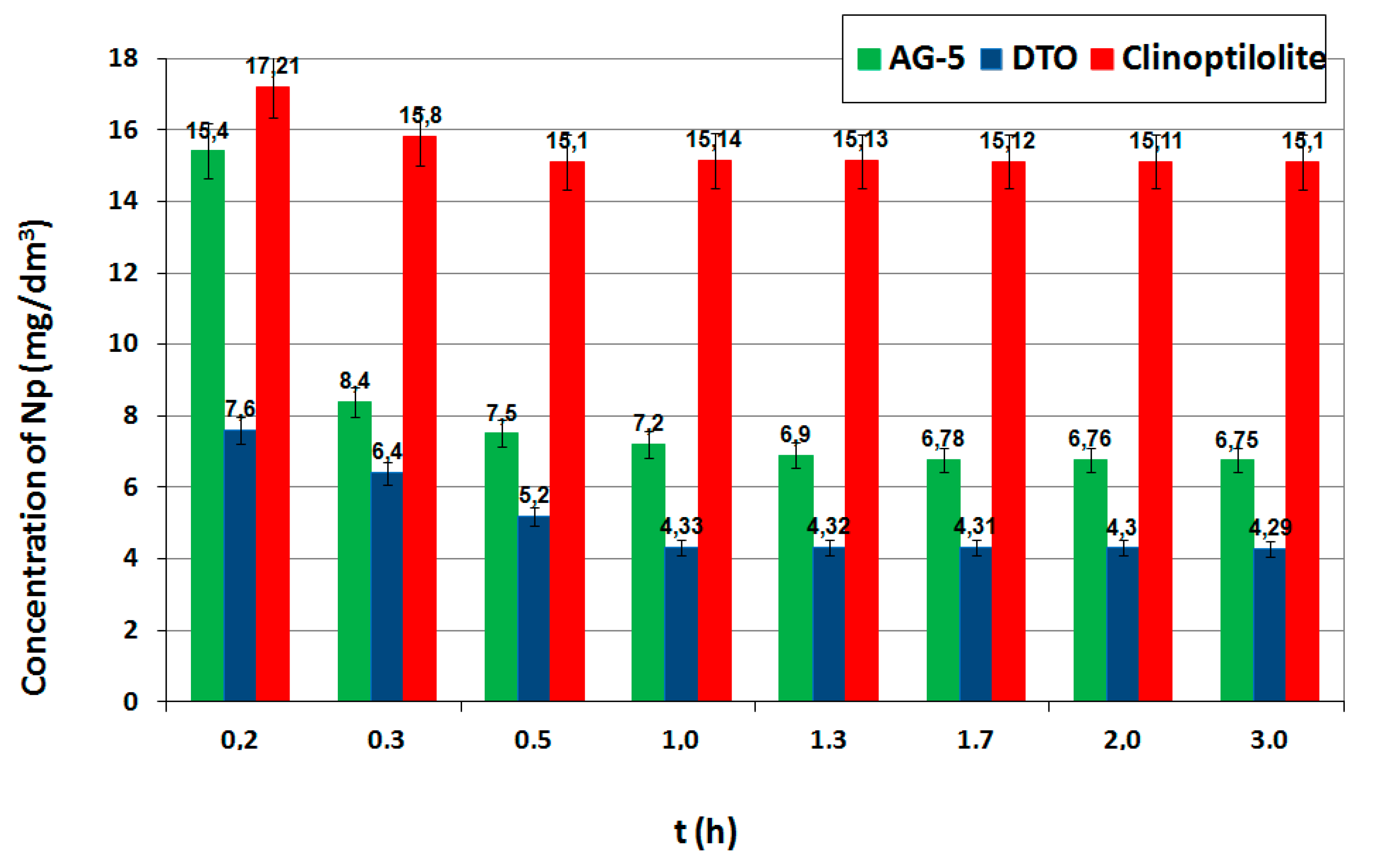 Ijerph 17 05969 g002