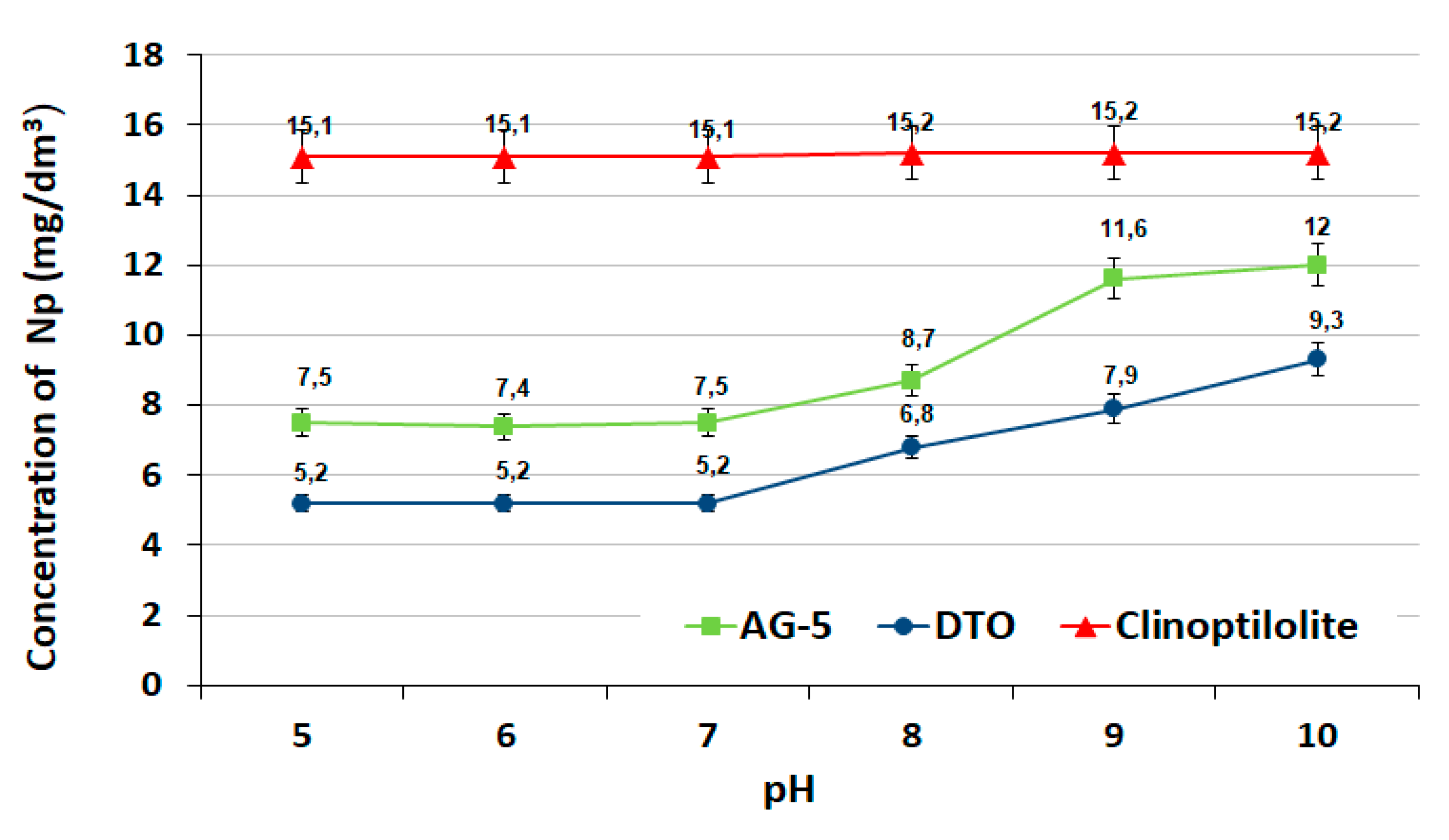 Ijerph 17 05969 g005