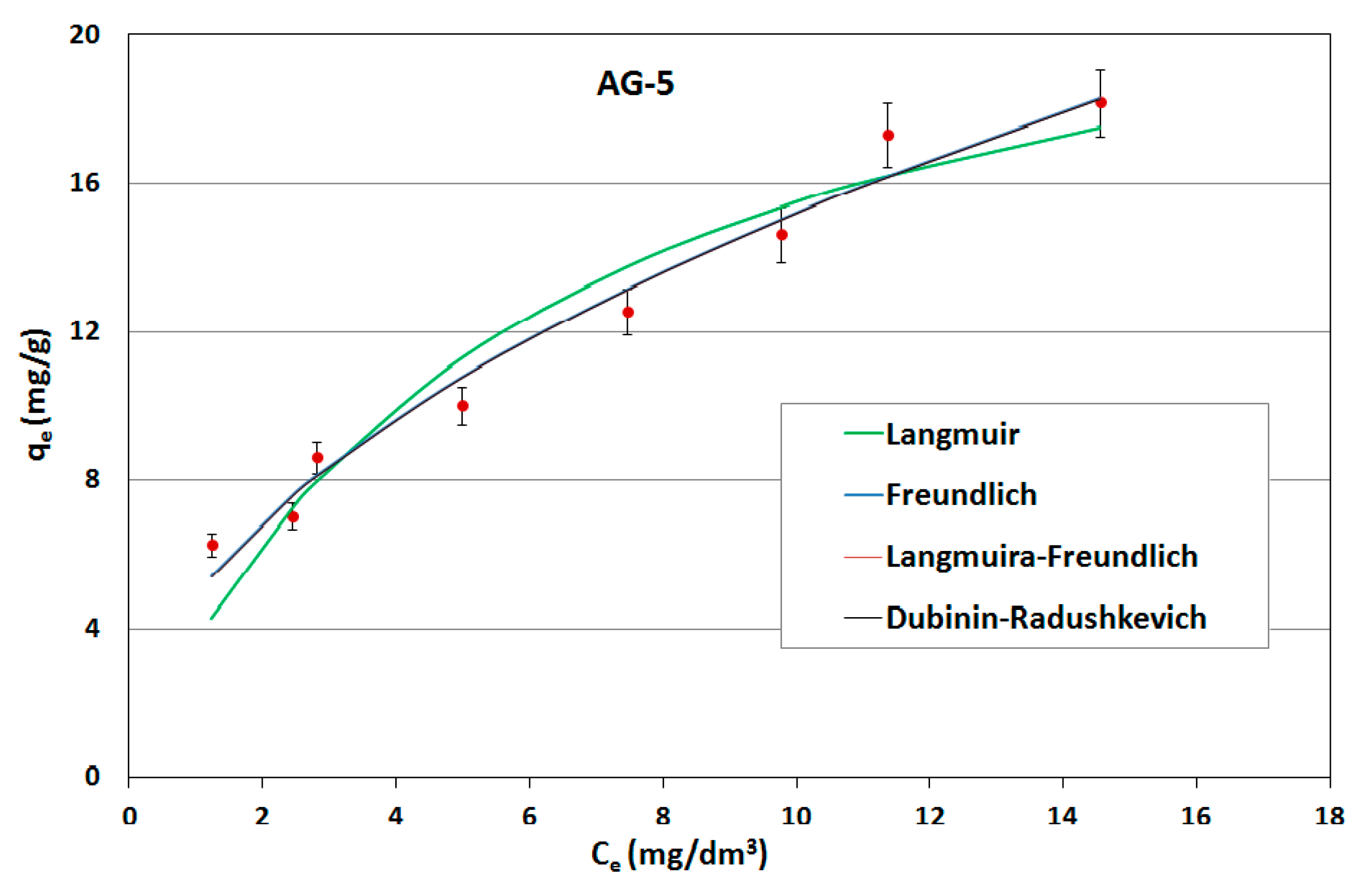 Ijerph 17 05969 g006