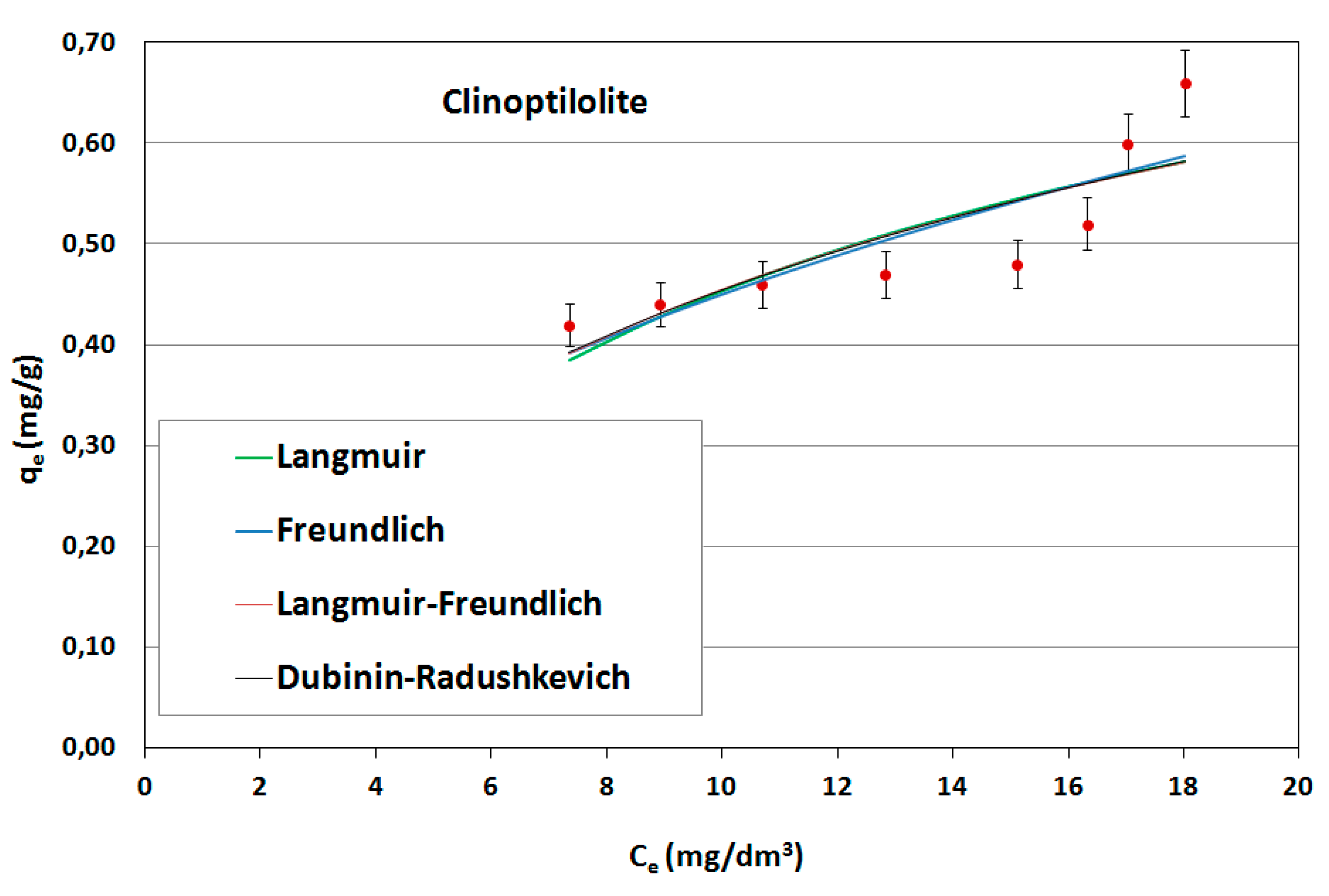 Ijerph 17 05969 g008