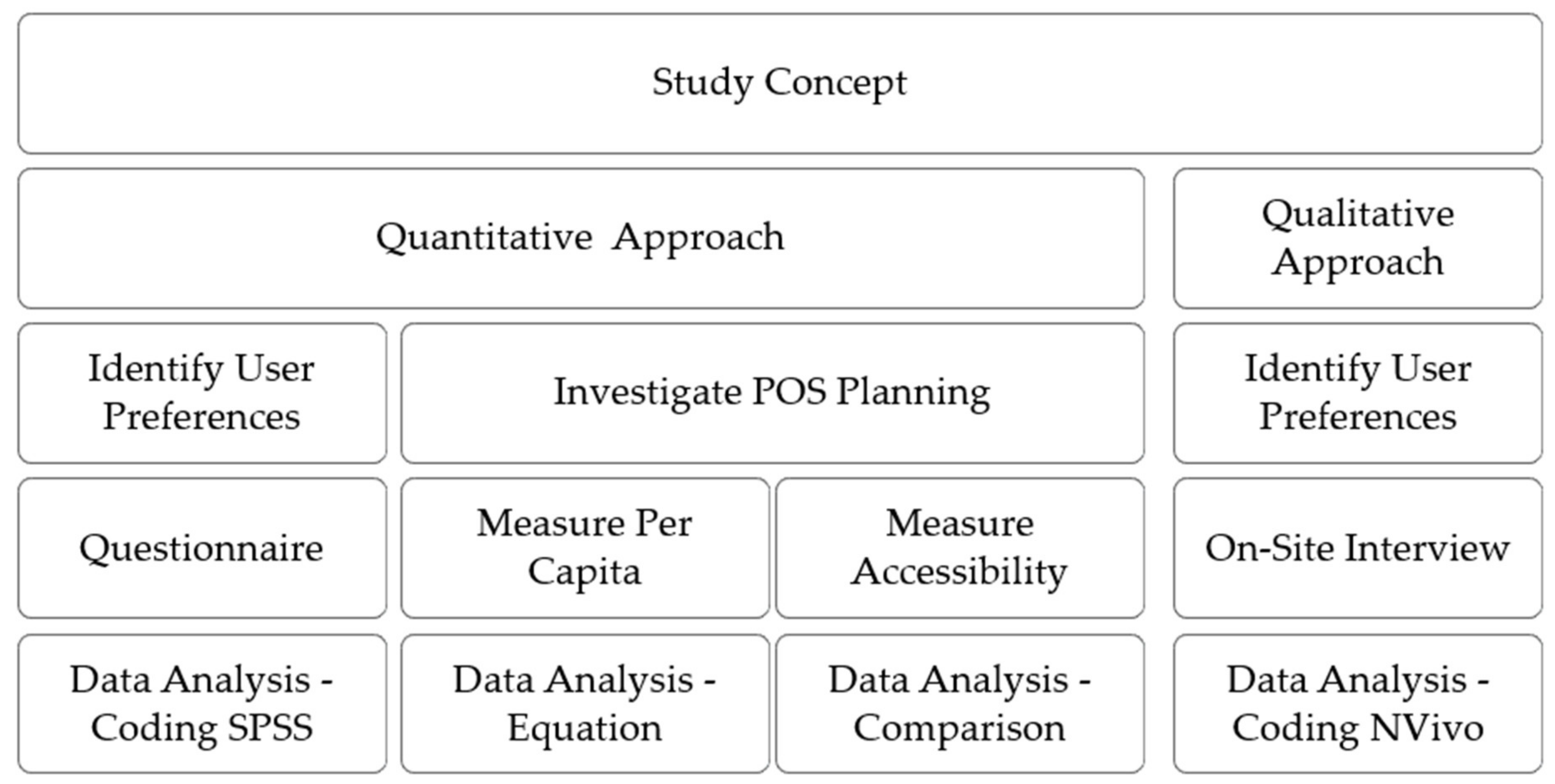 Ijerph 17 05970 g002