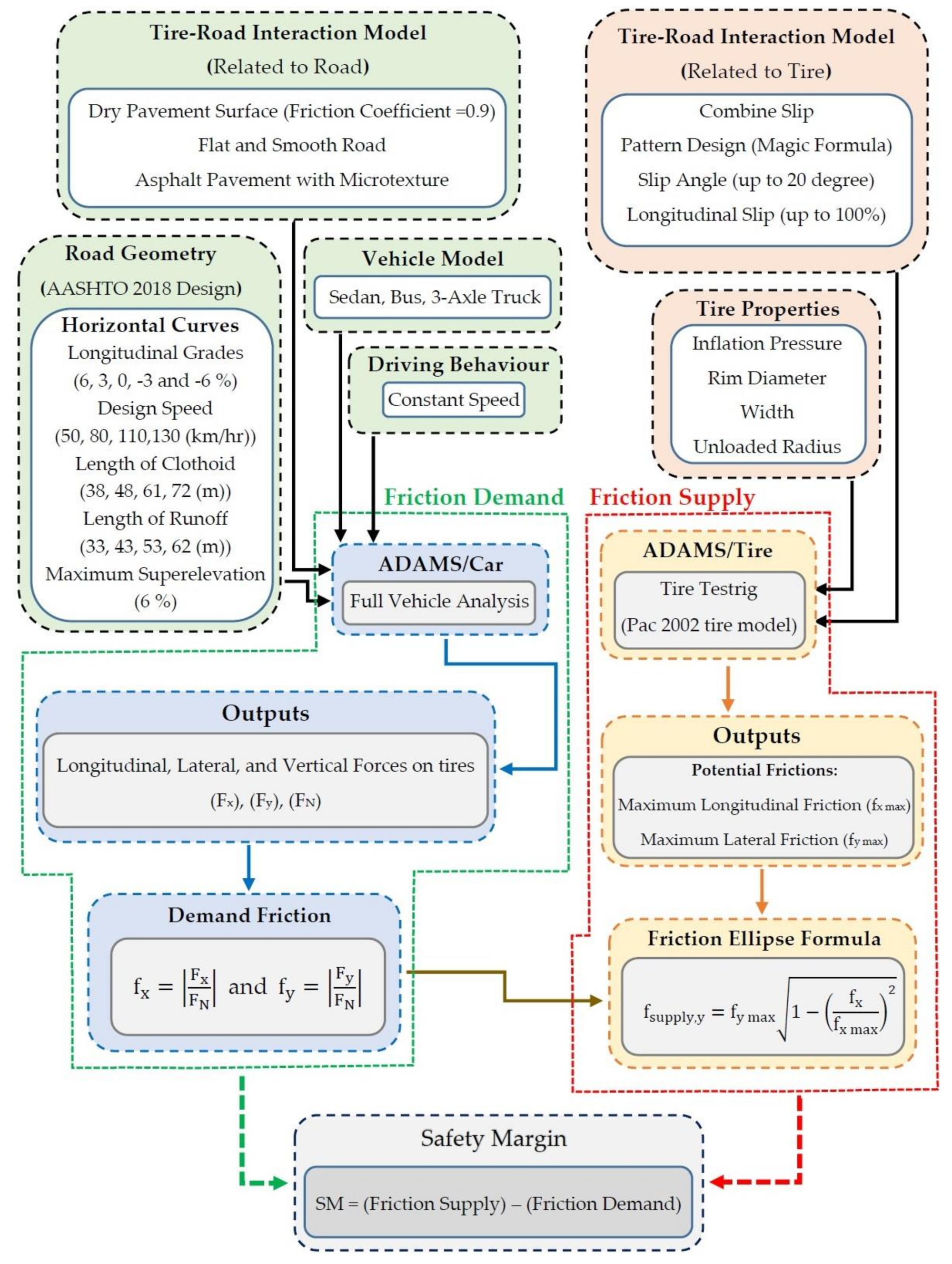 Ijerph 17 05975 g002 Ijerph 17 05975 g002