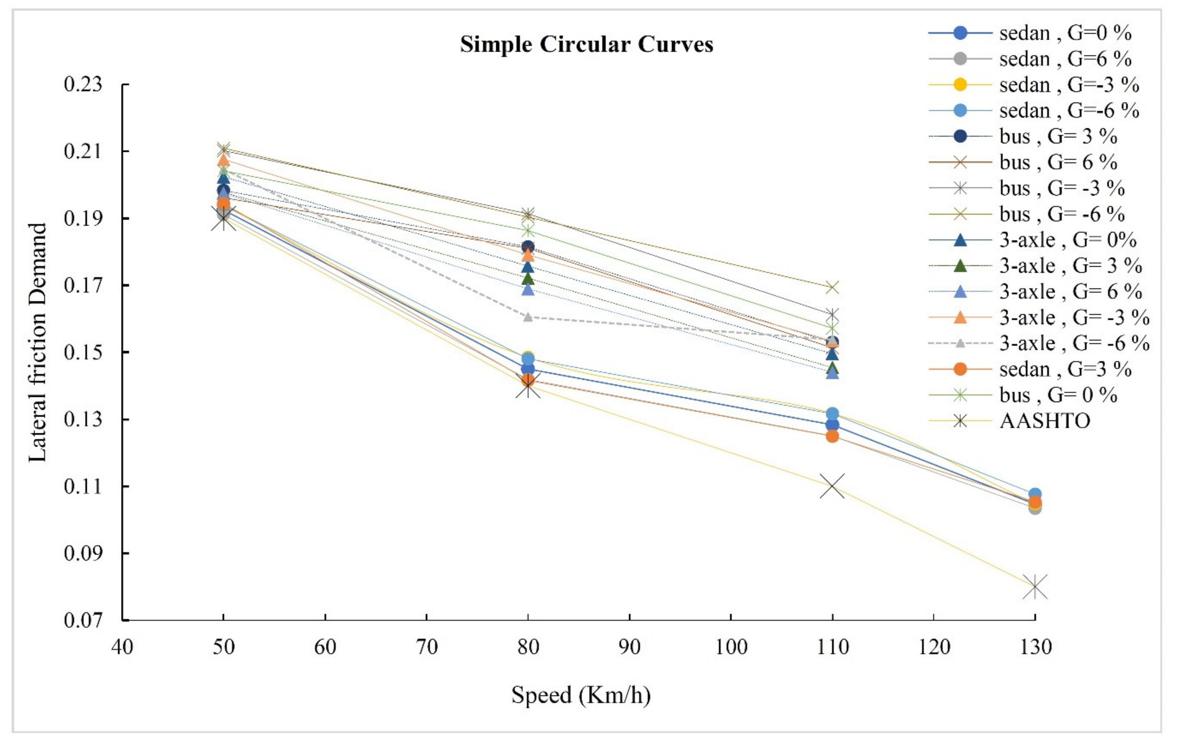 Ijerph 17 05975 g010 Ijerph 17 05975 g010