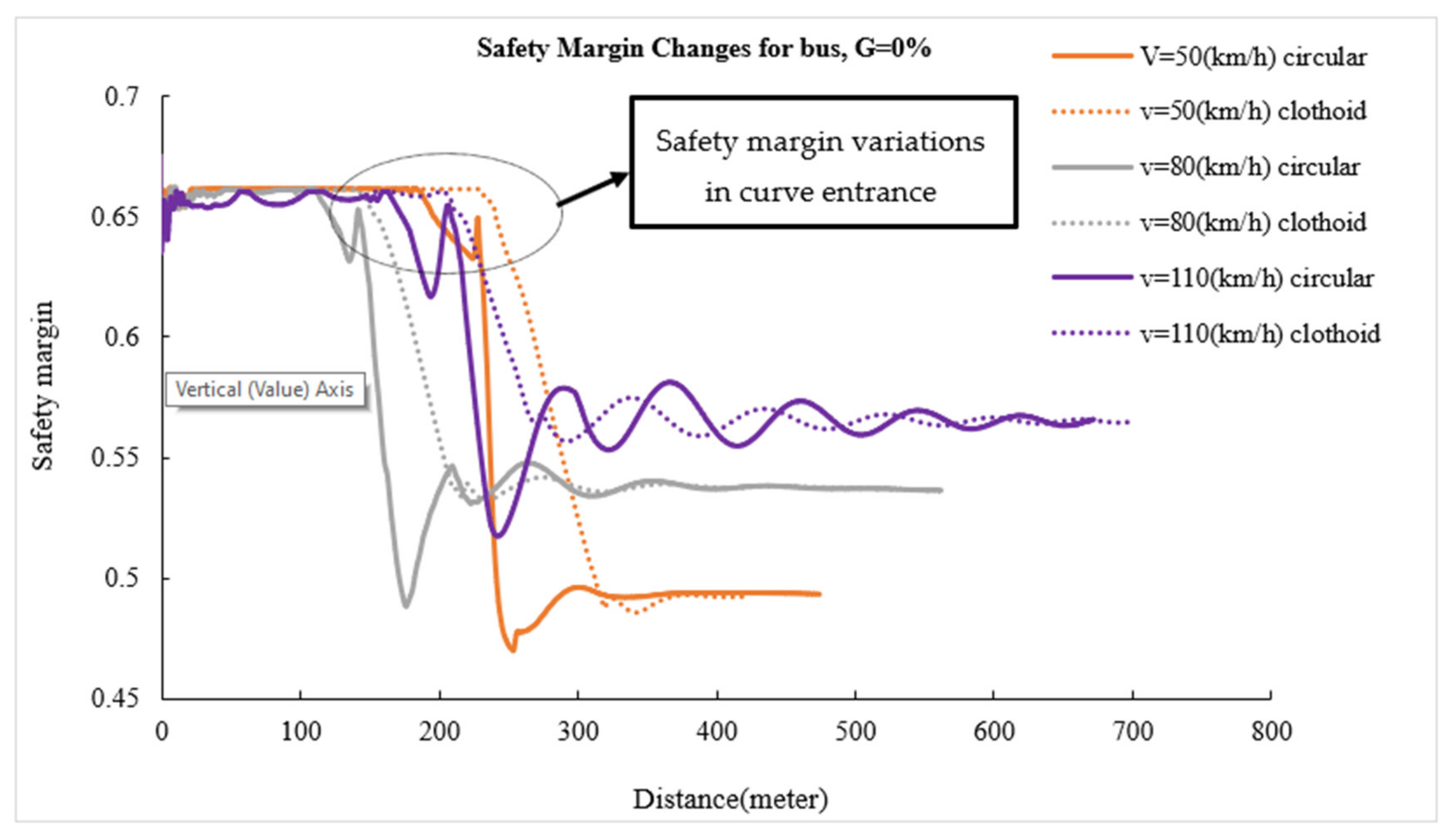 Ijerph 17 05975 g013 Ijerph 17 05975 g013