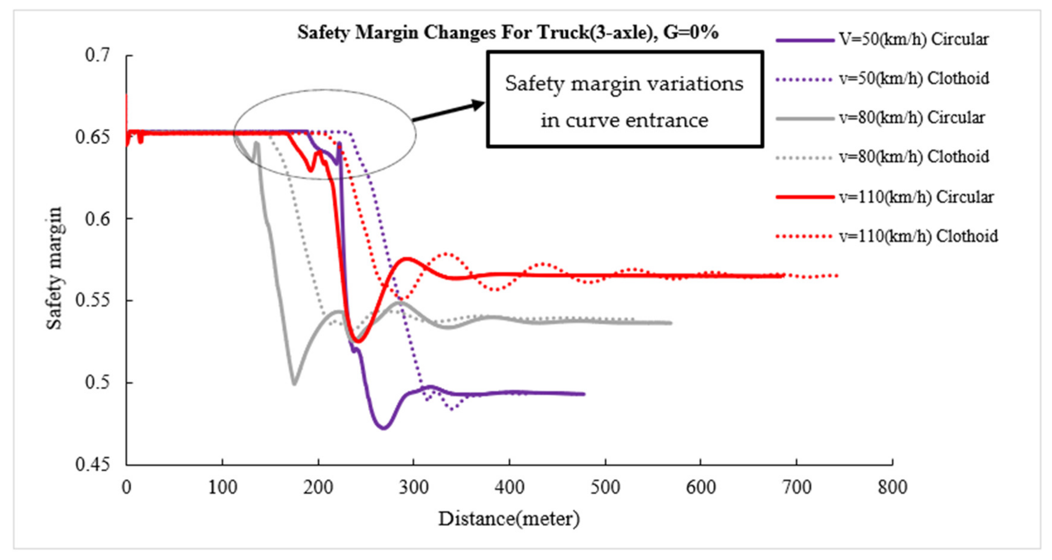 Ijerph 17 05975 g014 Ijerph 17 05975 g014