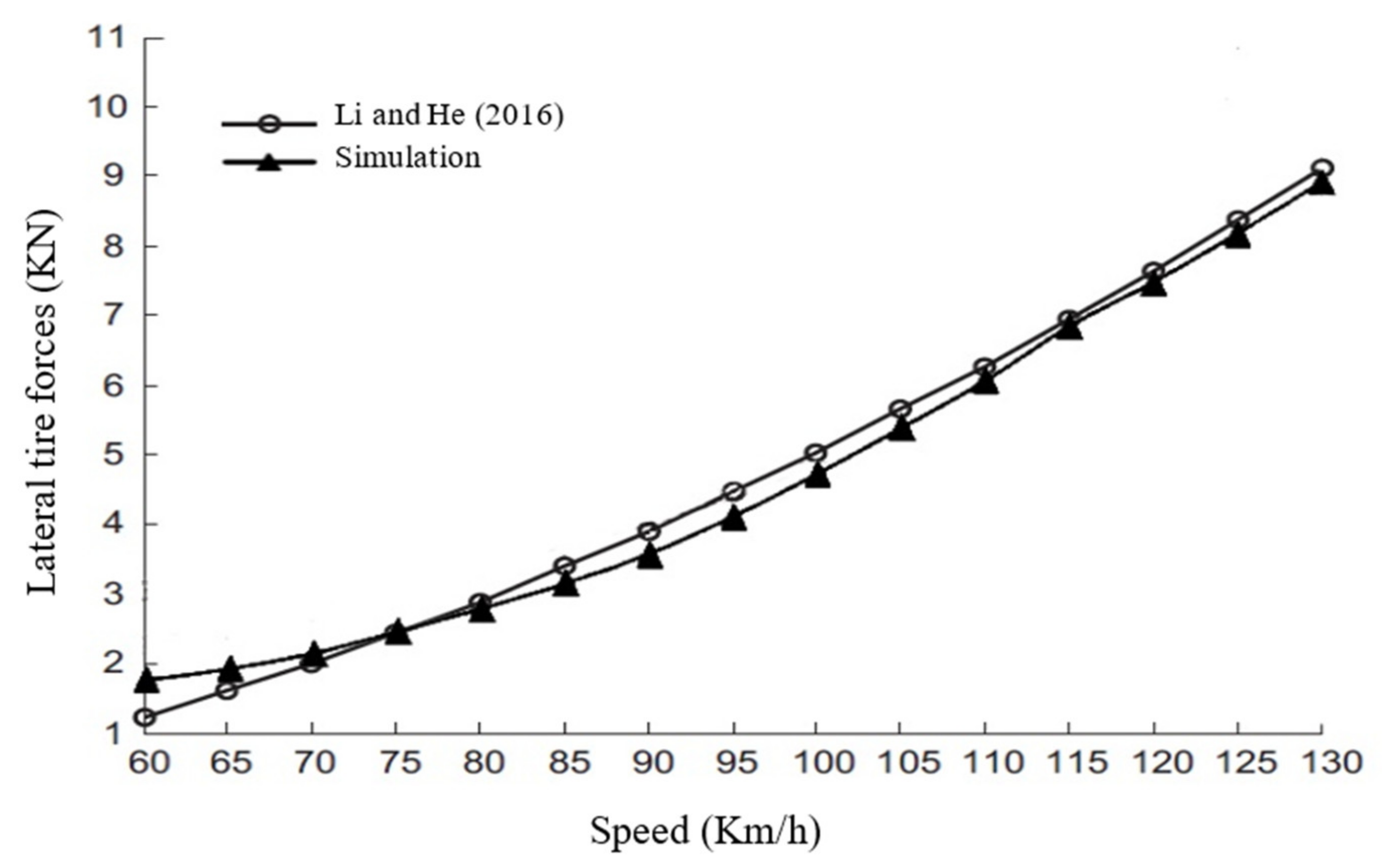 Ijerph 17 05975 g018 Ijerph 17 05975 g018