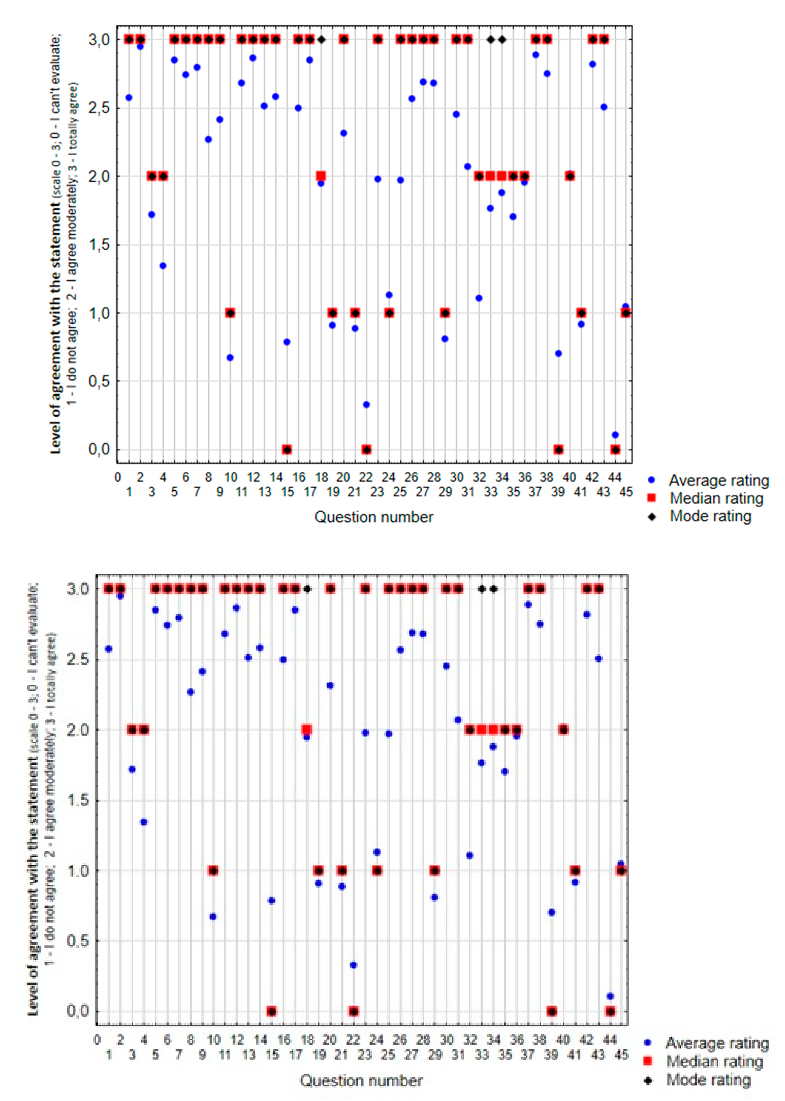 Ijerph 17 05978 g001