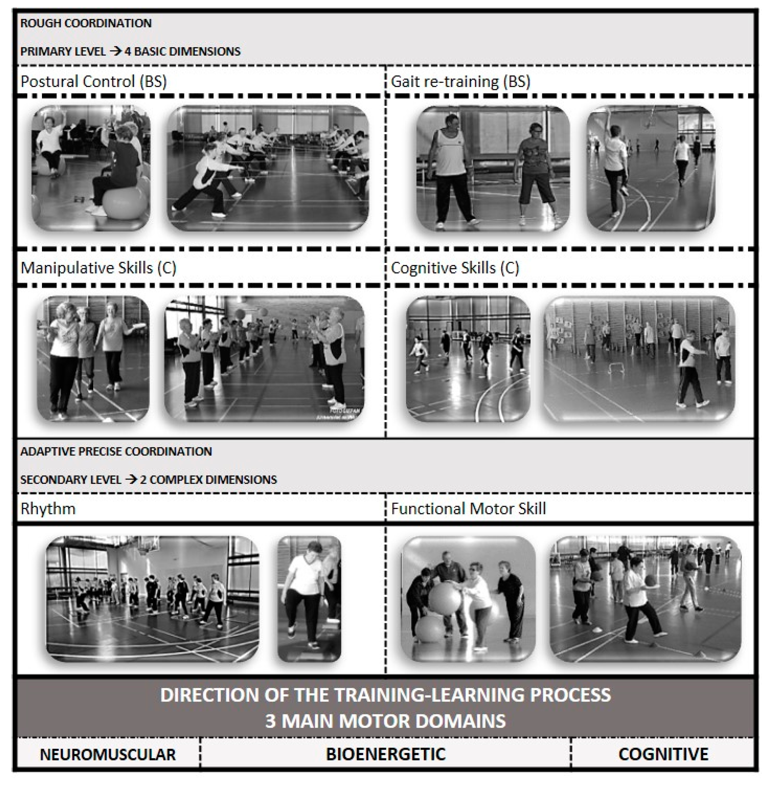 Ijerph 17 05984 g002 Ijerph 17 05984 g002