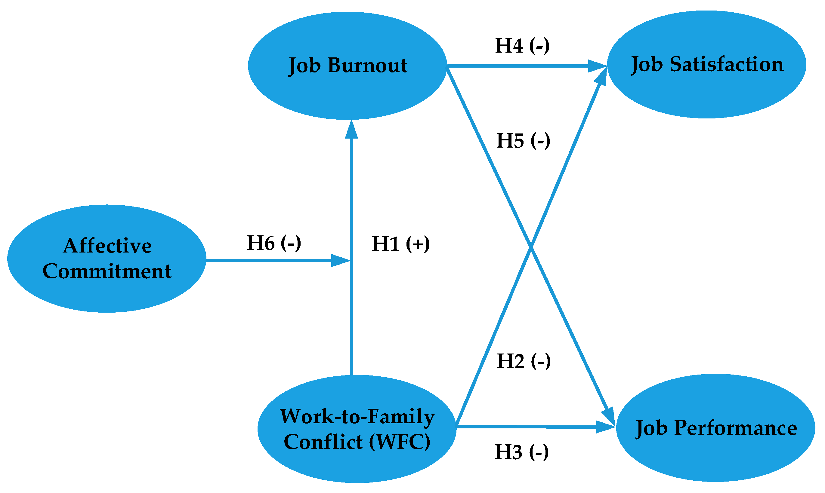 Ijerph 17 05995 g001