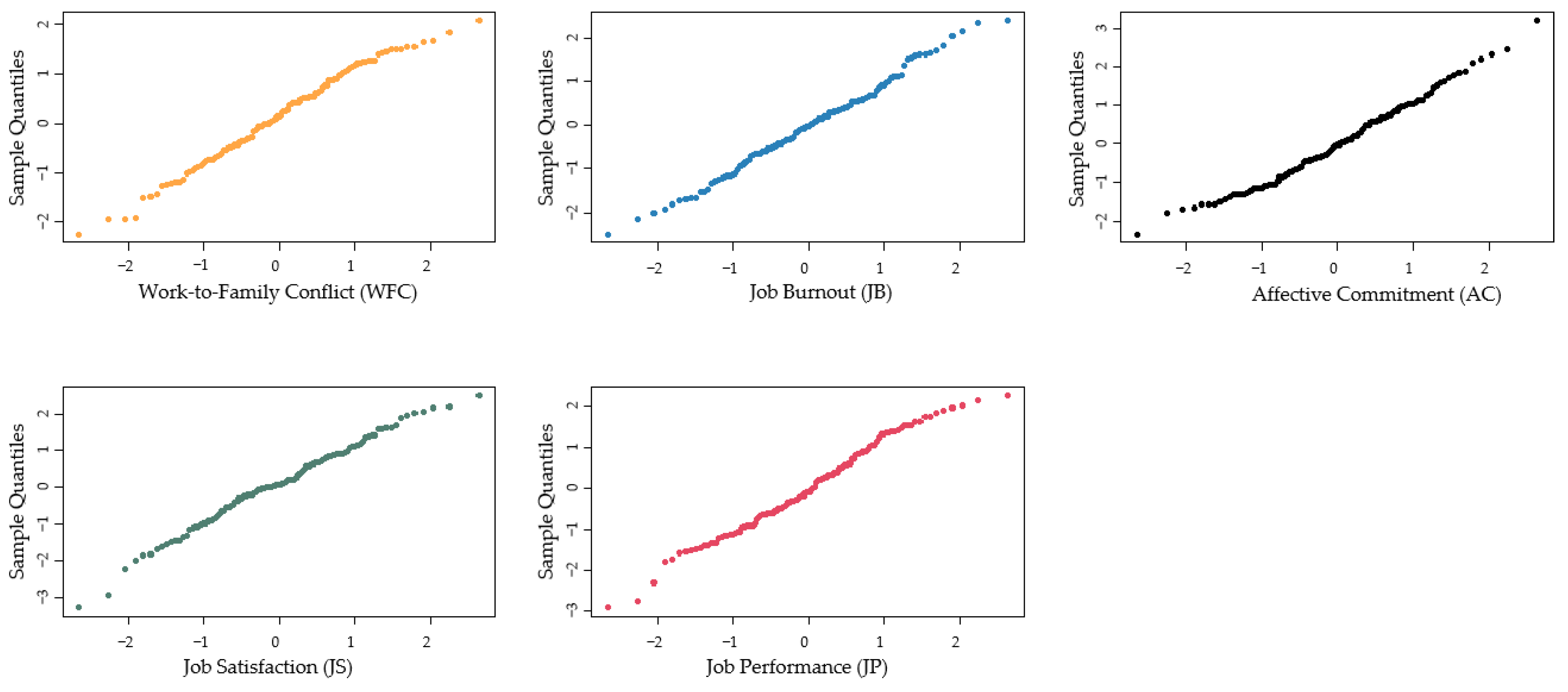 Ijerph 17 05995 g002