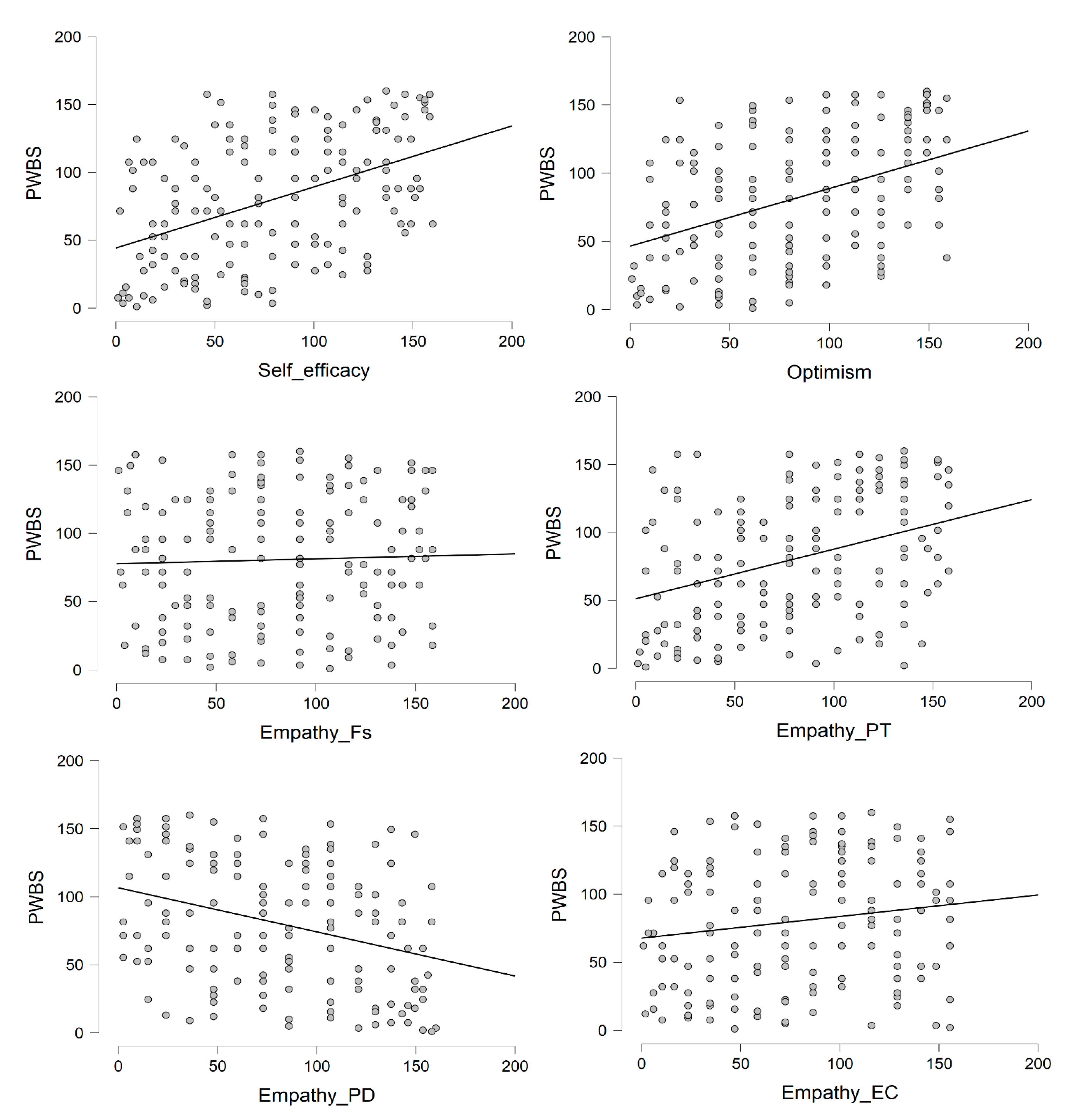 Ijerph 17 06001 g001