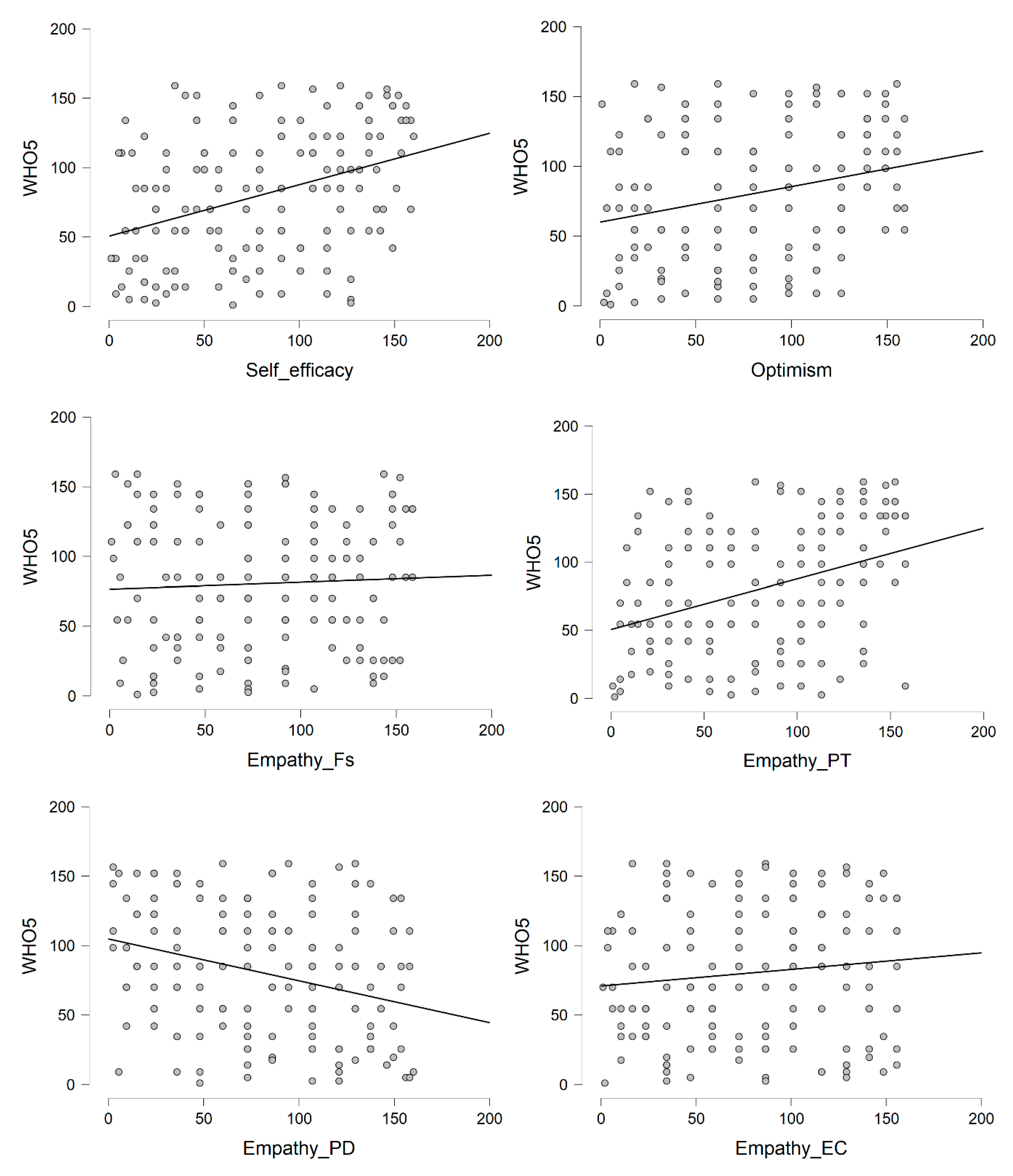 Ijerph 17 06001 g002