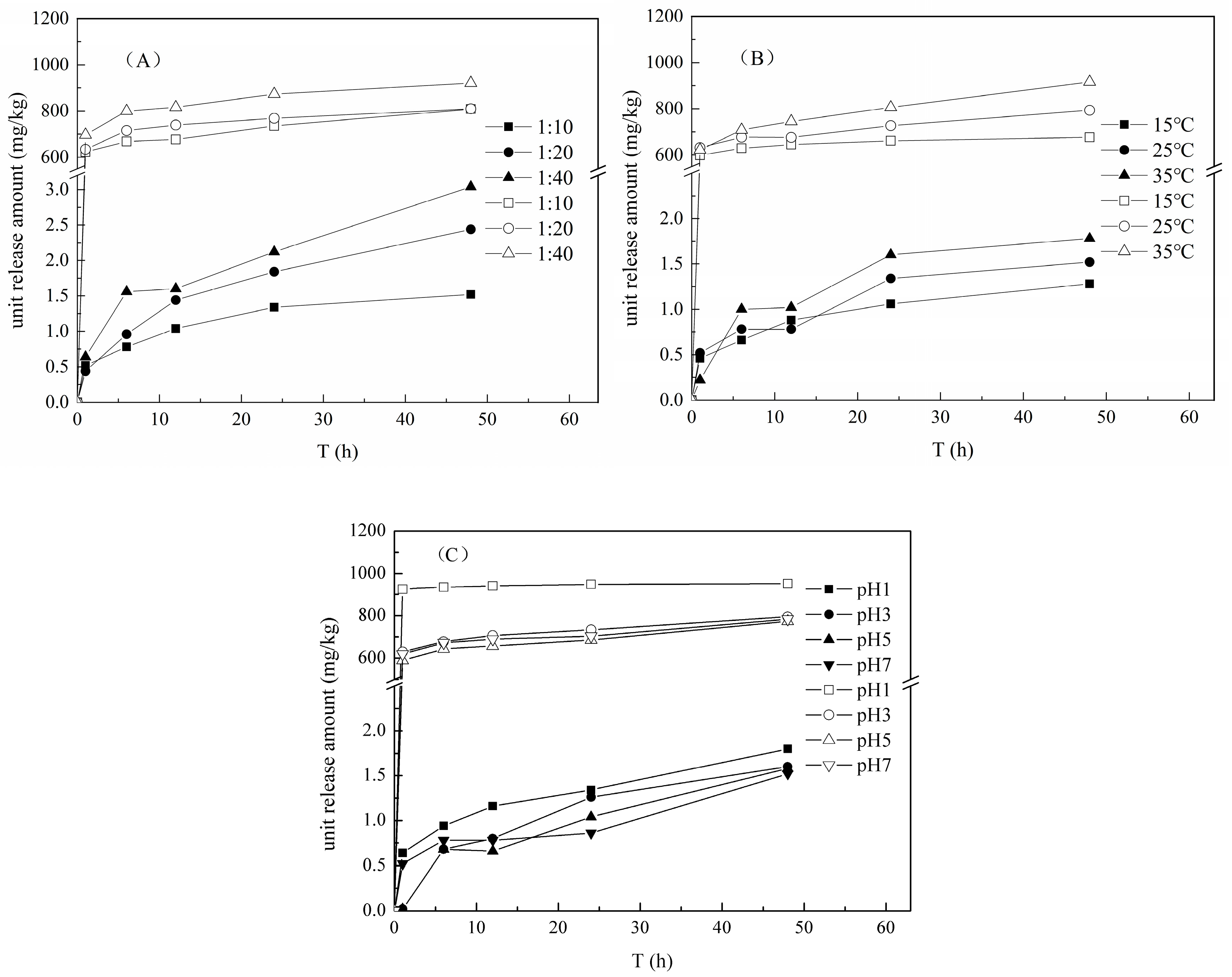 Ijerph 17 06003 g001