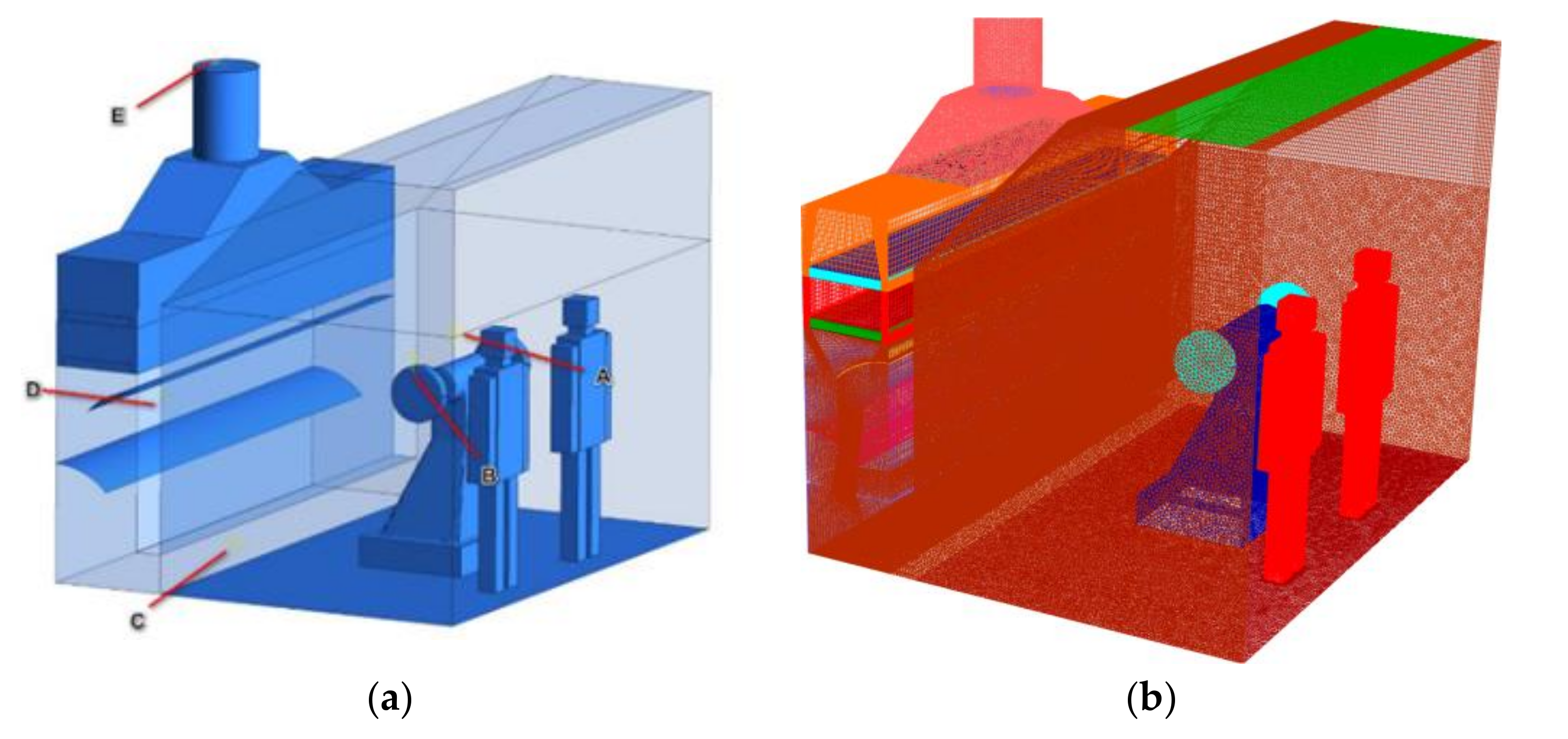Ijerph 17 06006 g003