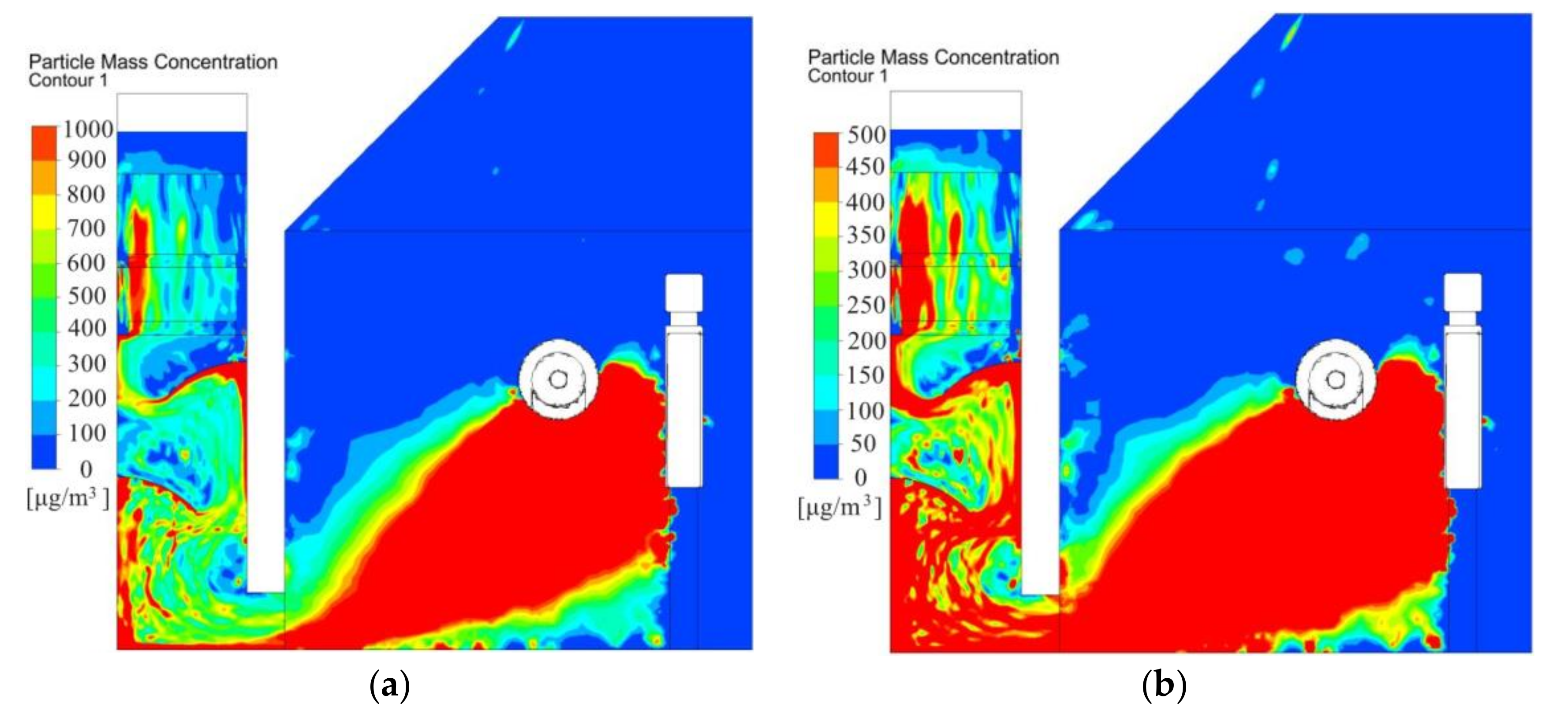 Ijerph 17 06006 g014