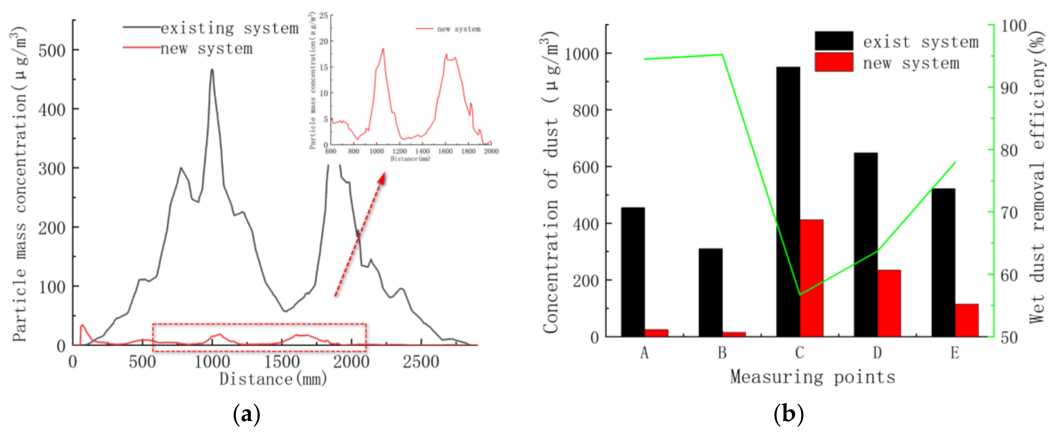 Ijerph 17 06006 g015