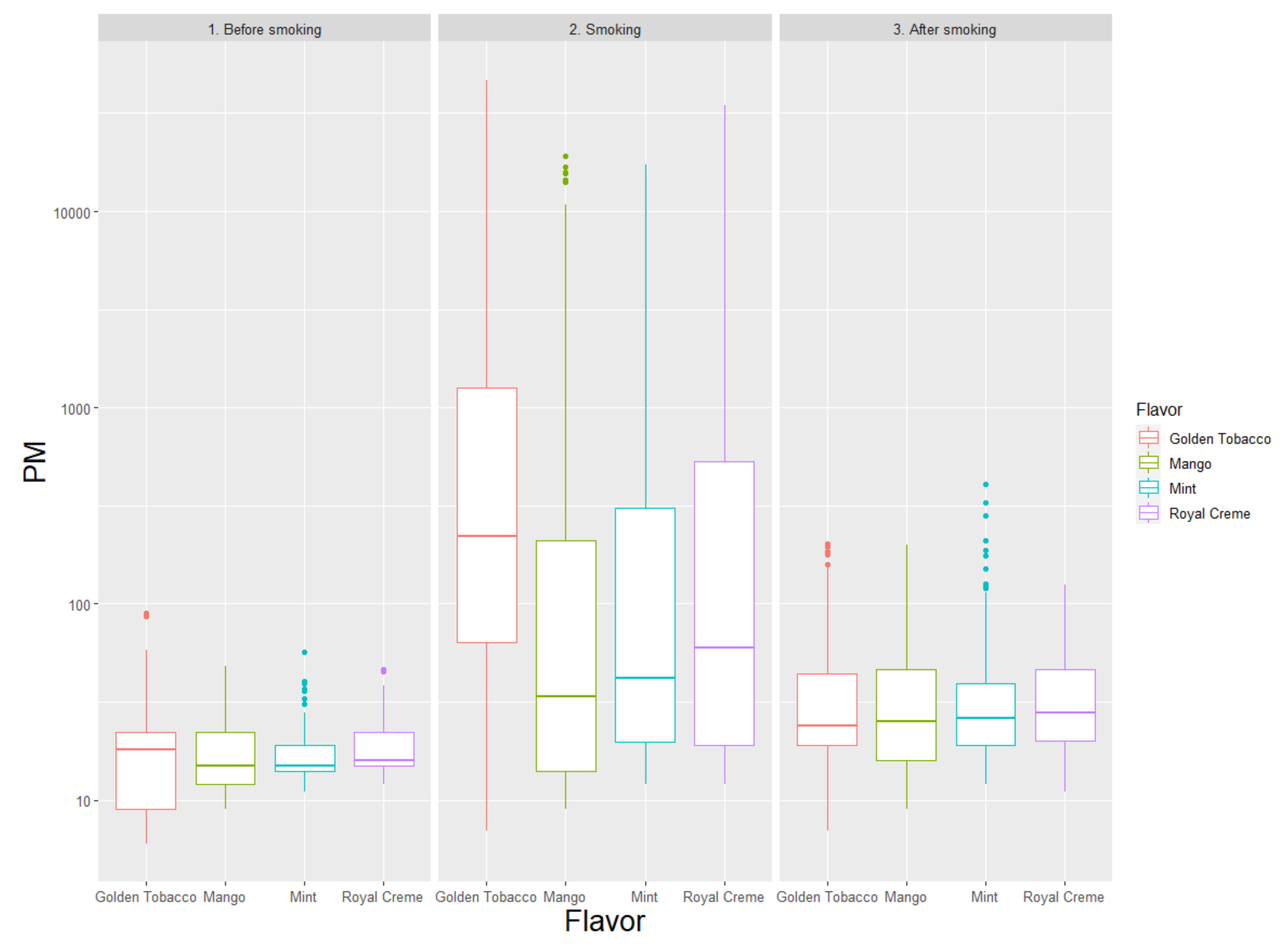 Ijerph 17 06029 g004