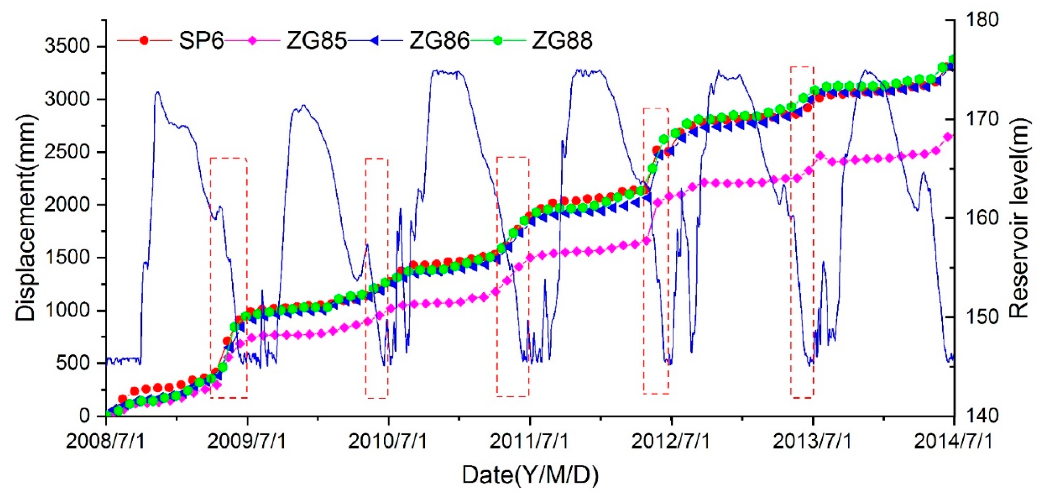 Ijerph 17 06030 g003
